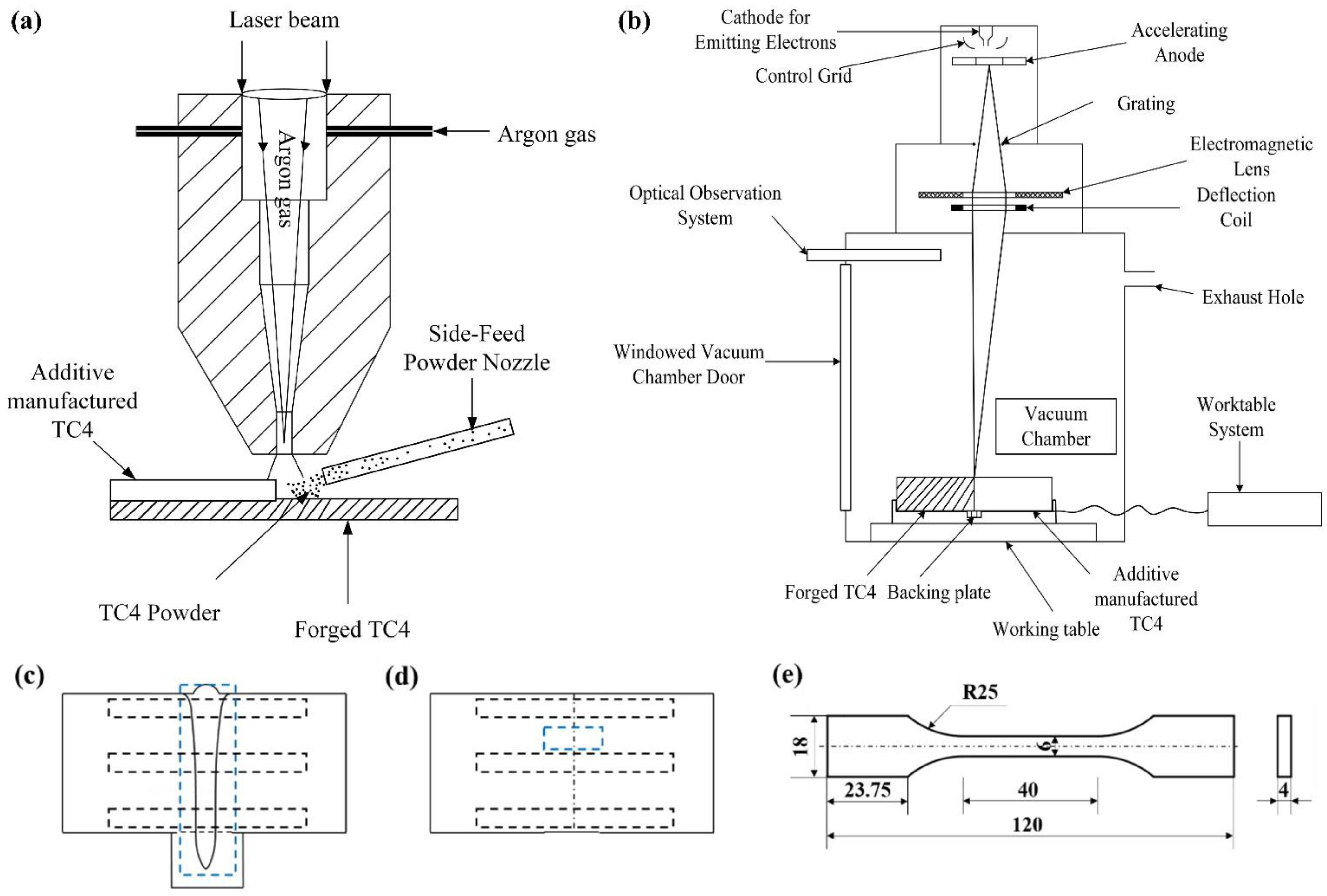 Micromachines 15 01383 g001
