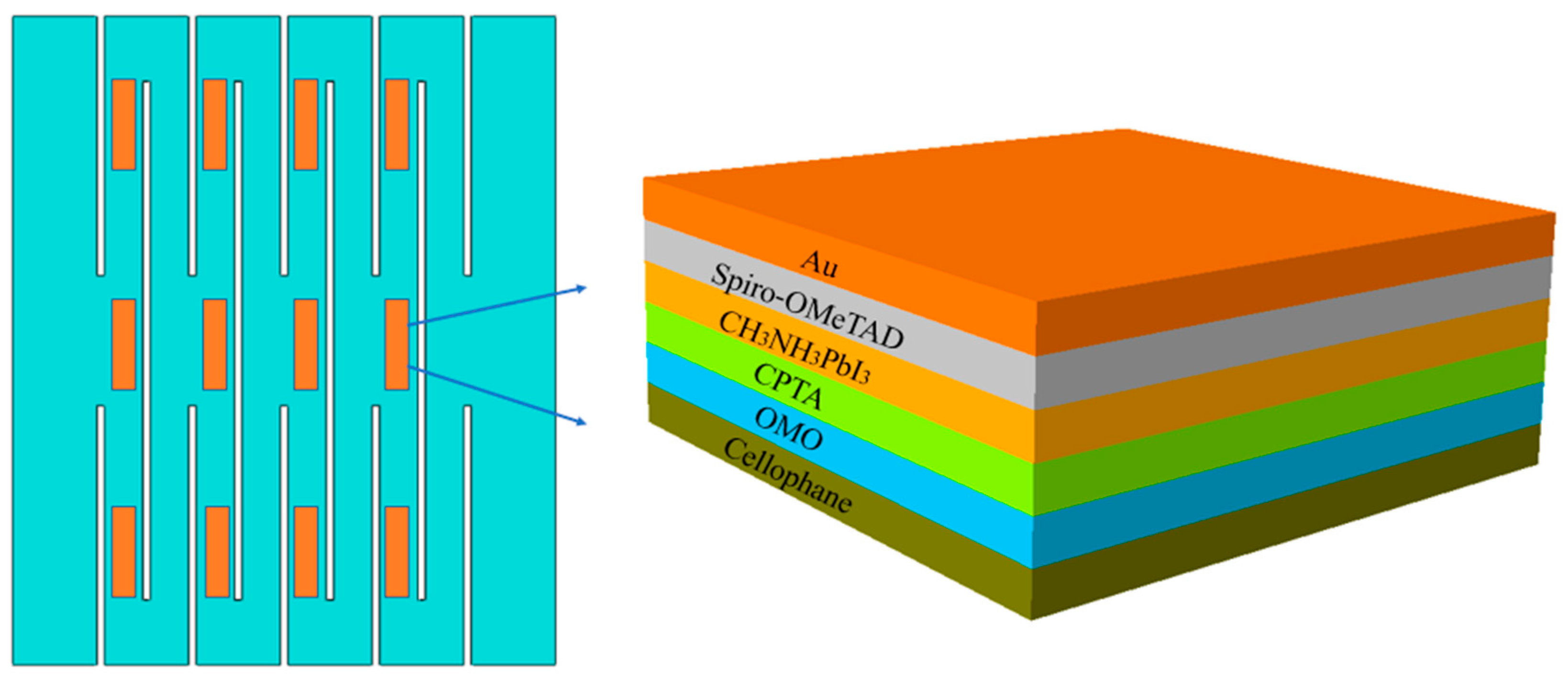 Micromachines 15 01398 g001