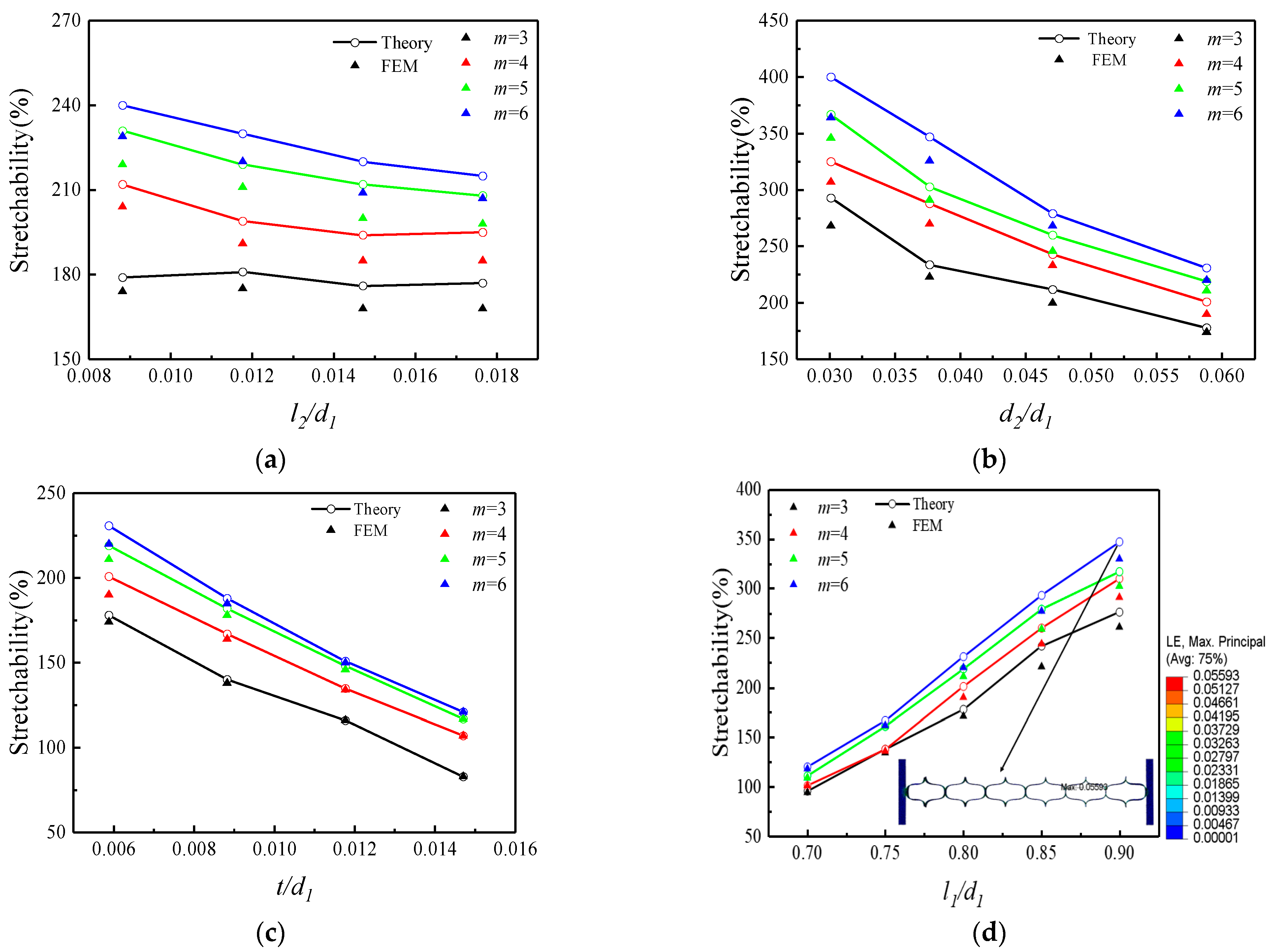 Micromachines 15 01398 g004