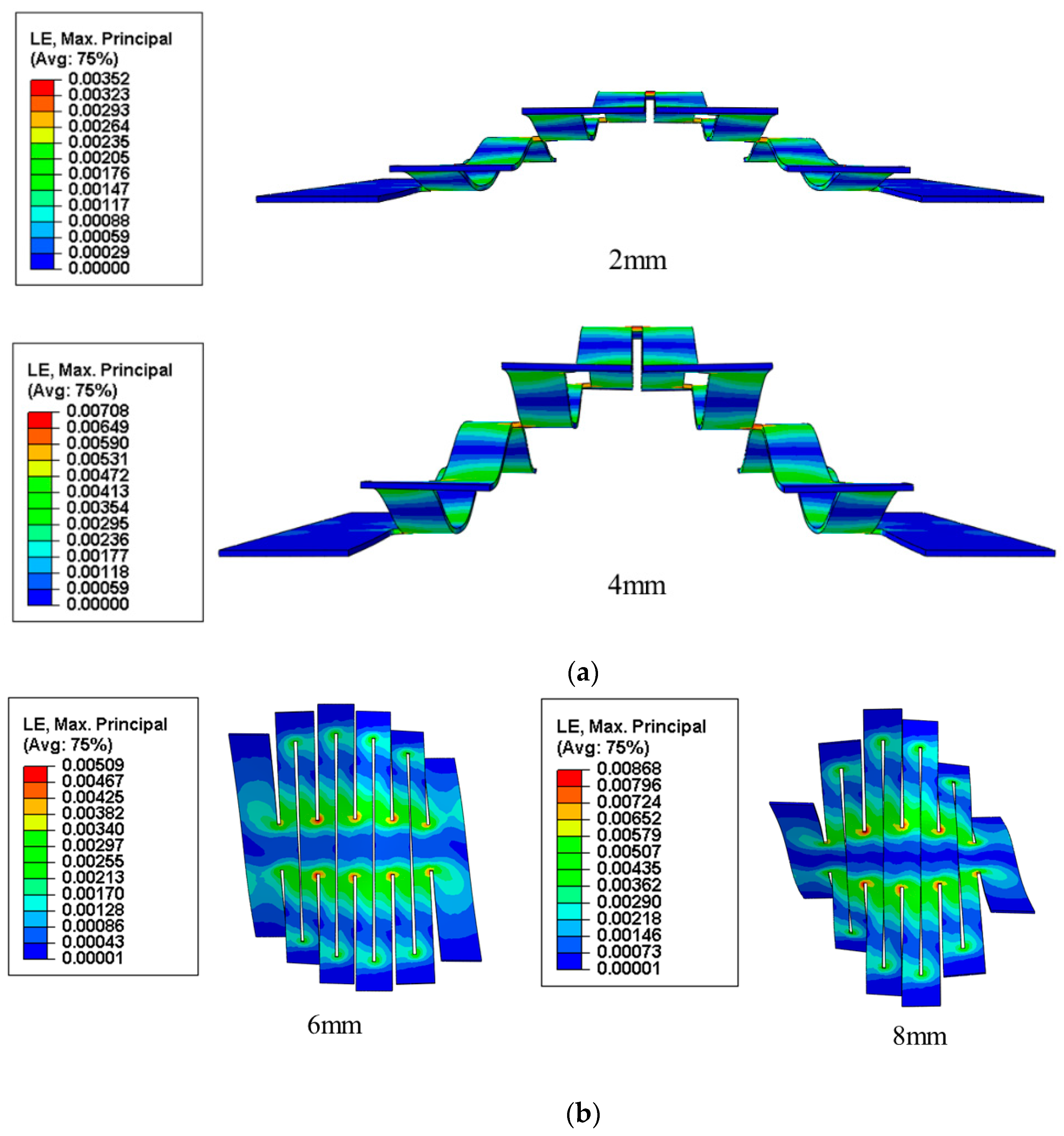 Micromachines 15 01398 g007