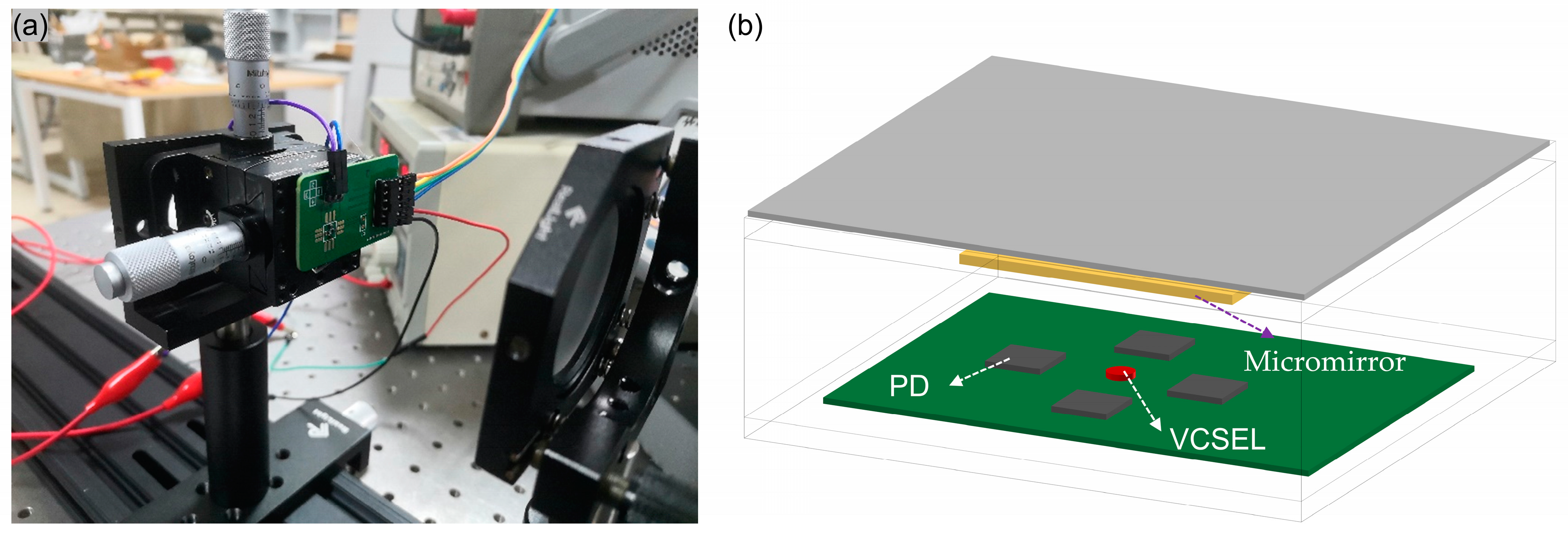 Micromachines 15 01413 g005