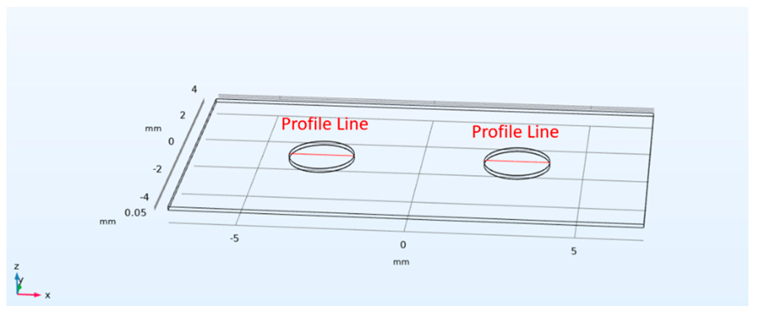 Micromachines 15 01423 g004