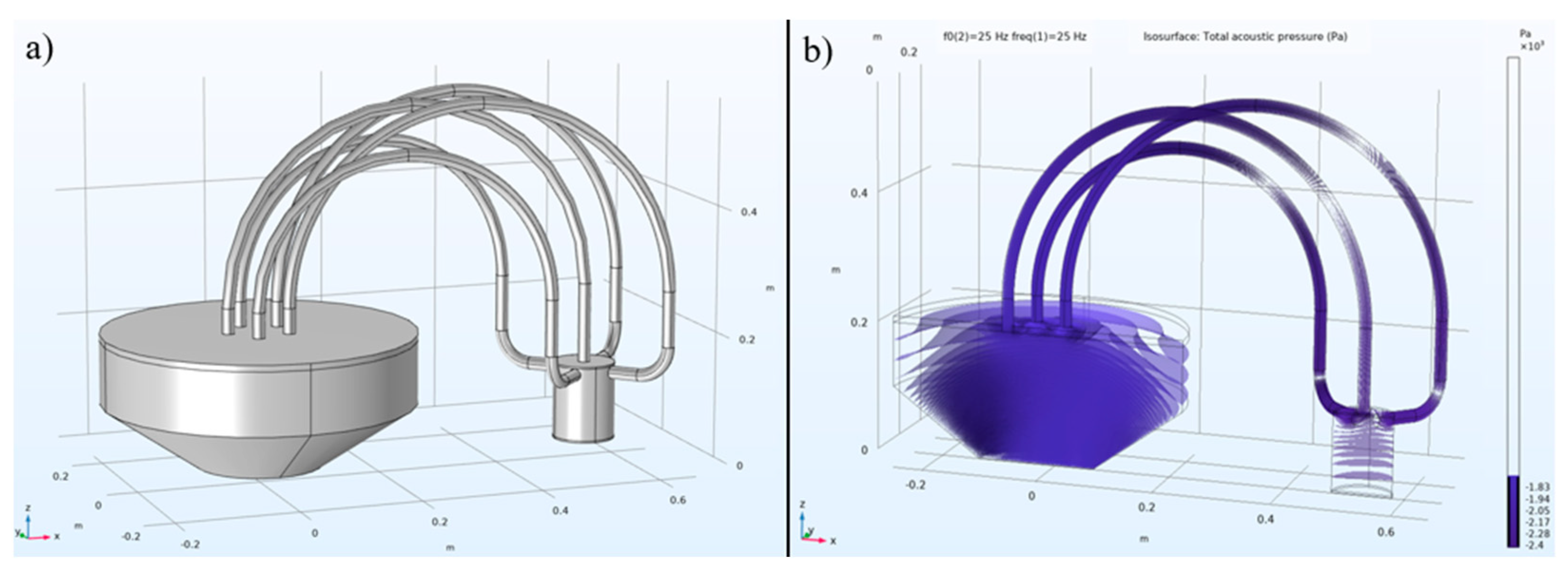 Micromachines 15 01423 g013