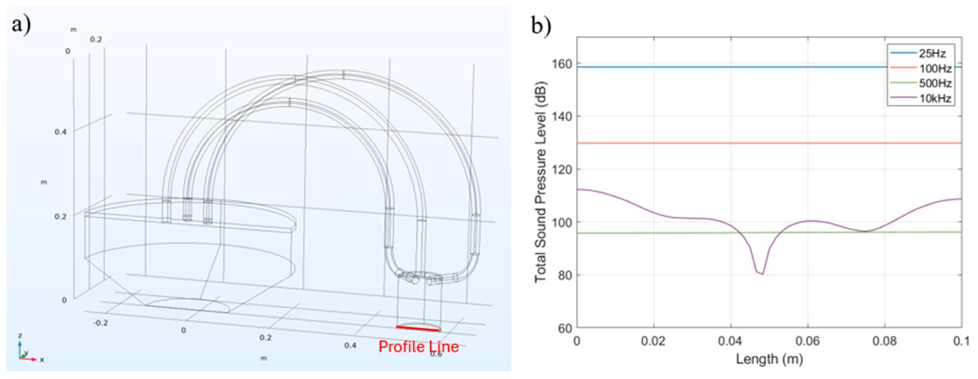 Micromachines 15 01423 g014