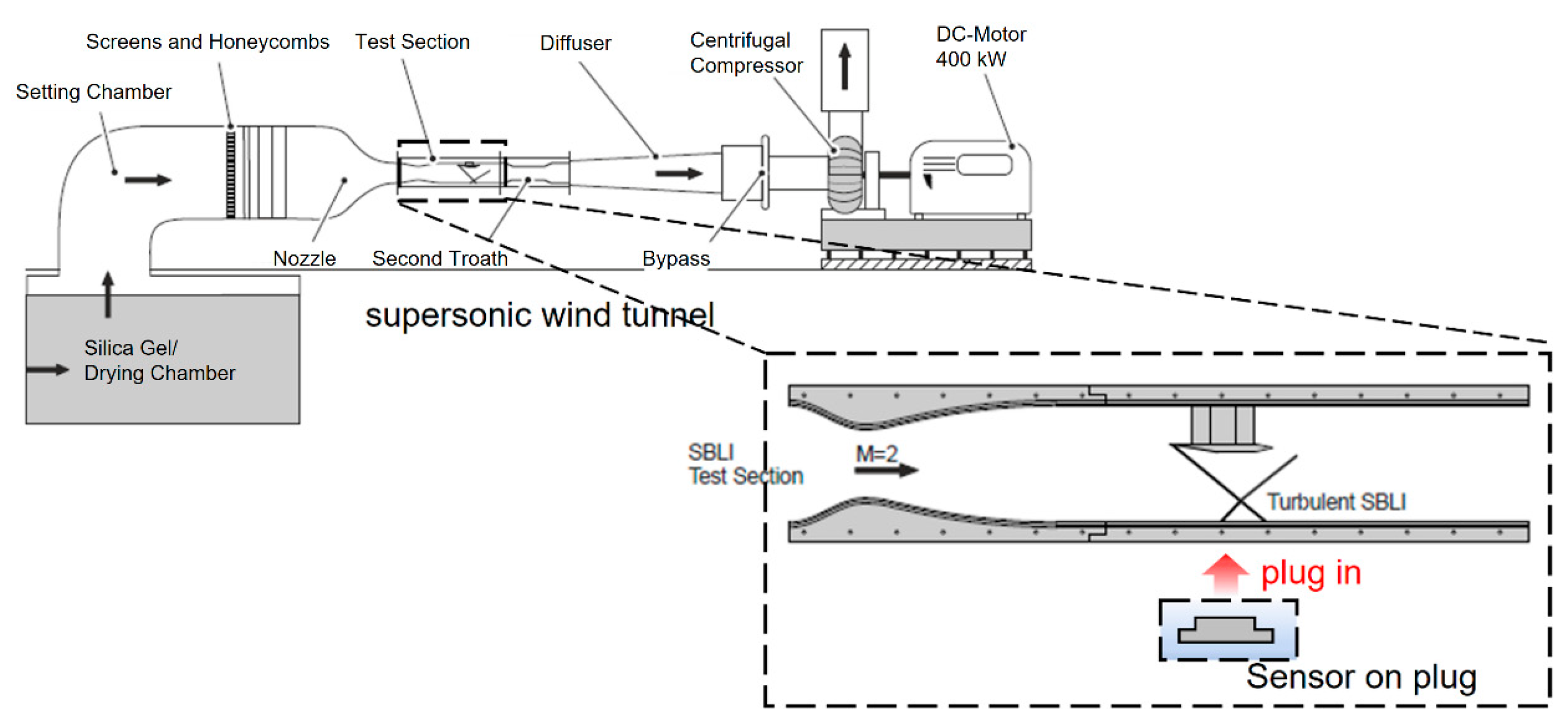 Micromachines 15 01423 g019