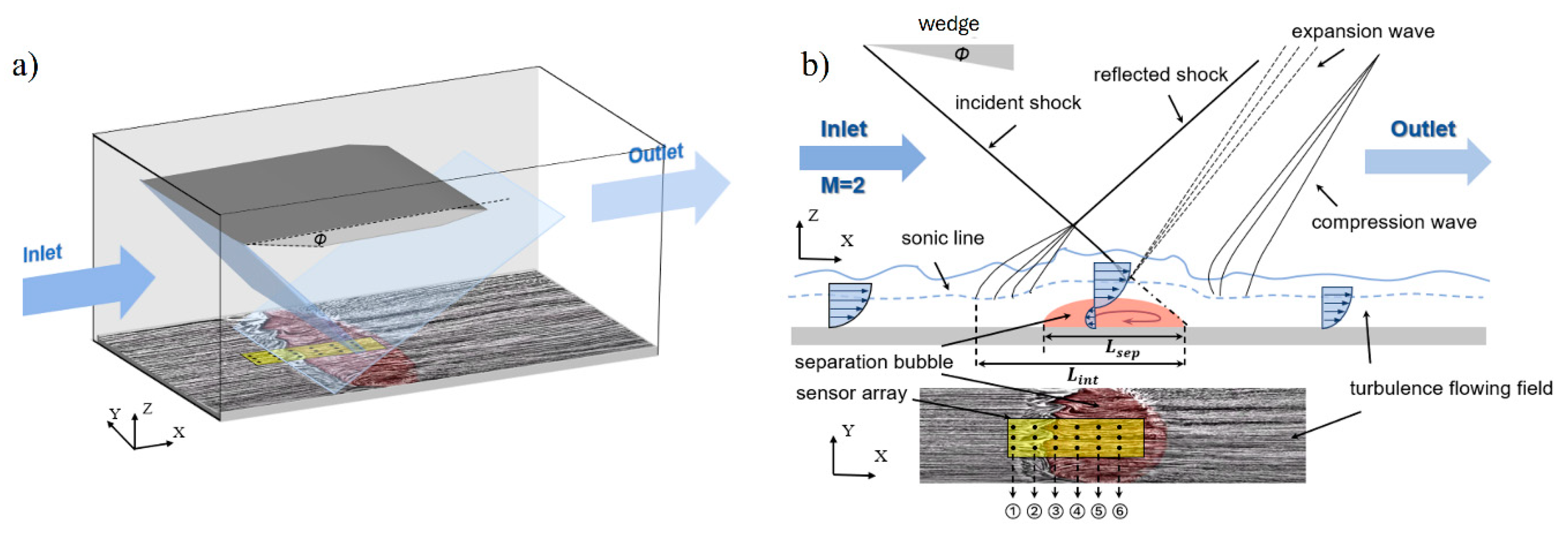 Micromachines 15 01423 g021