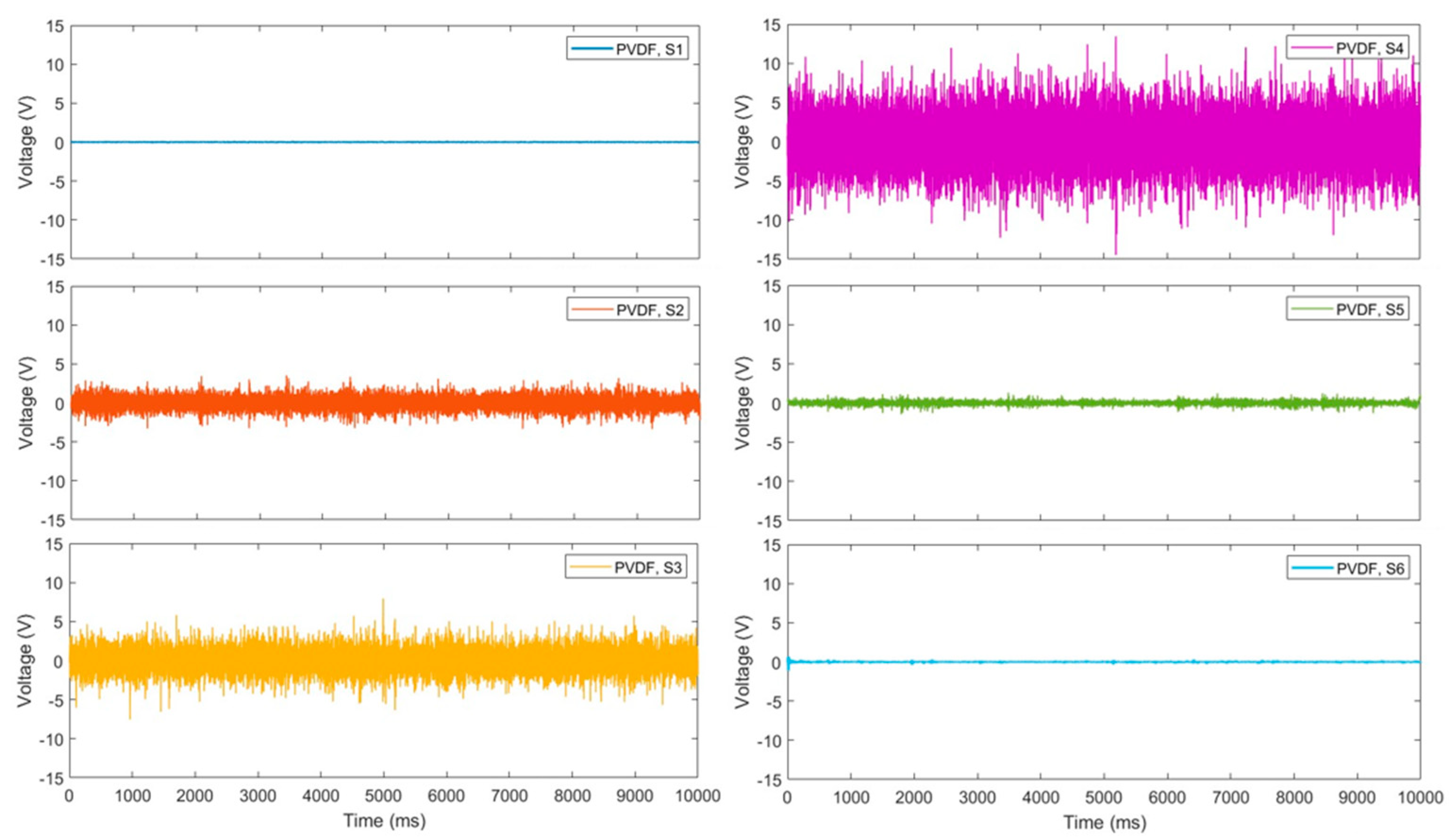 Micromachines 15 01423 g022