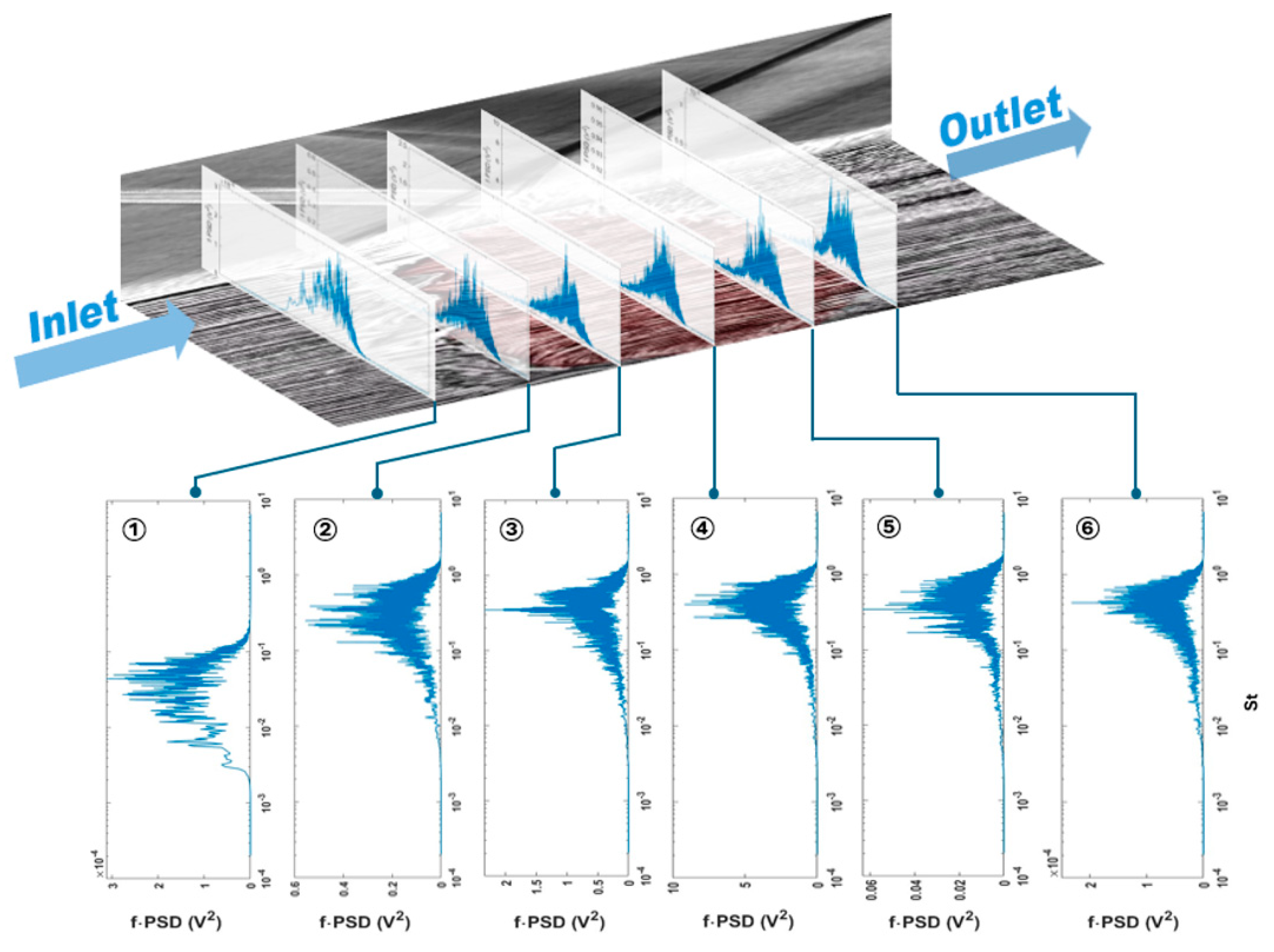 Micromachines 15 01423 g024