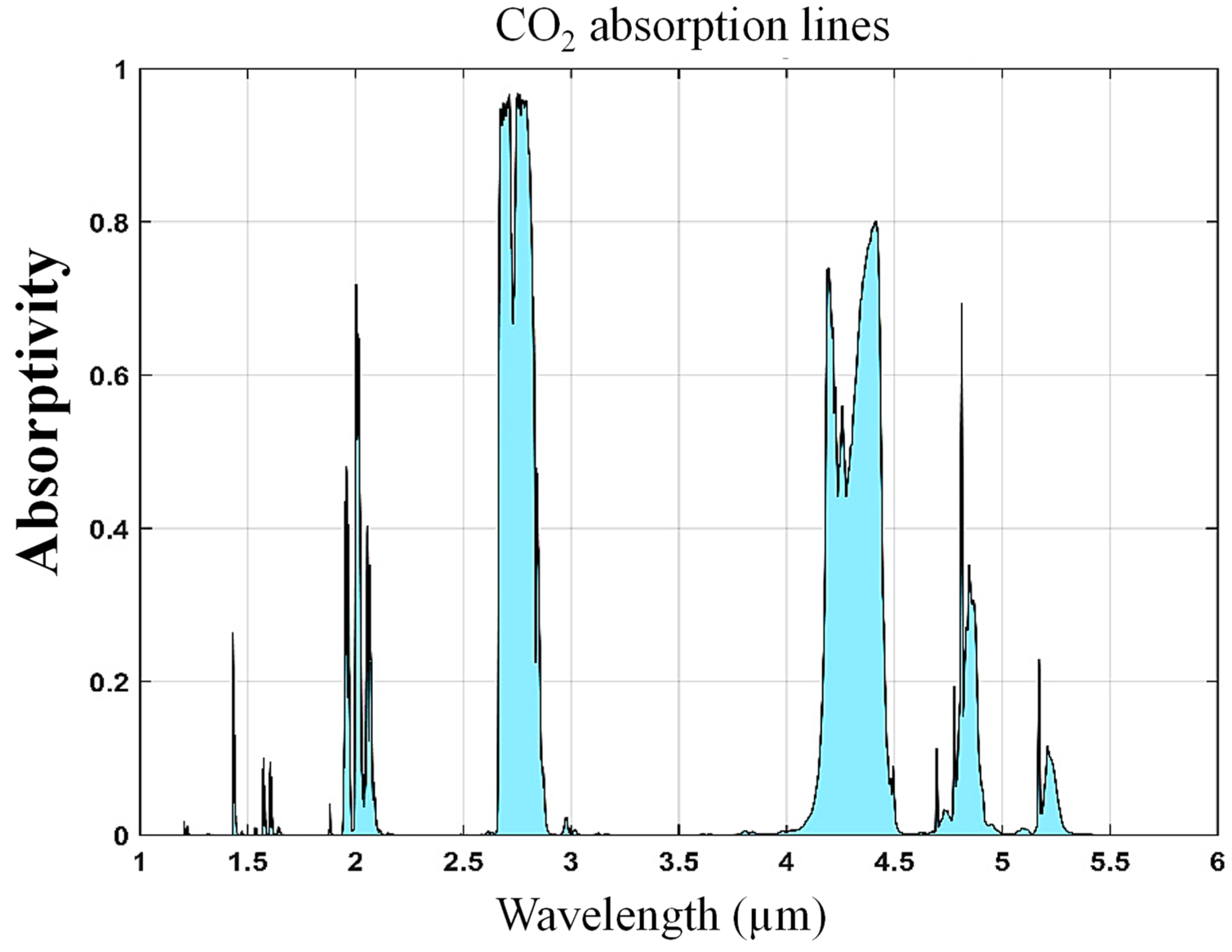 Micromachines 15 01434 g001