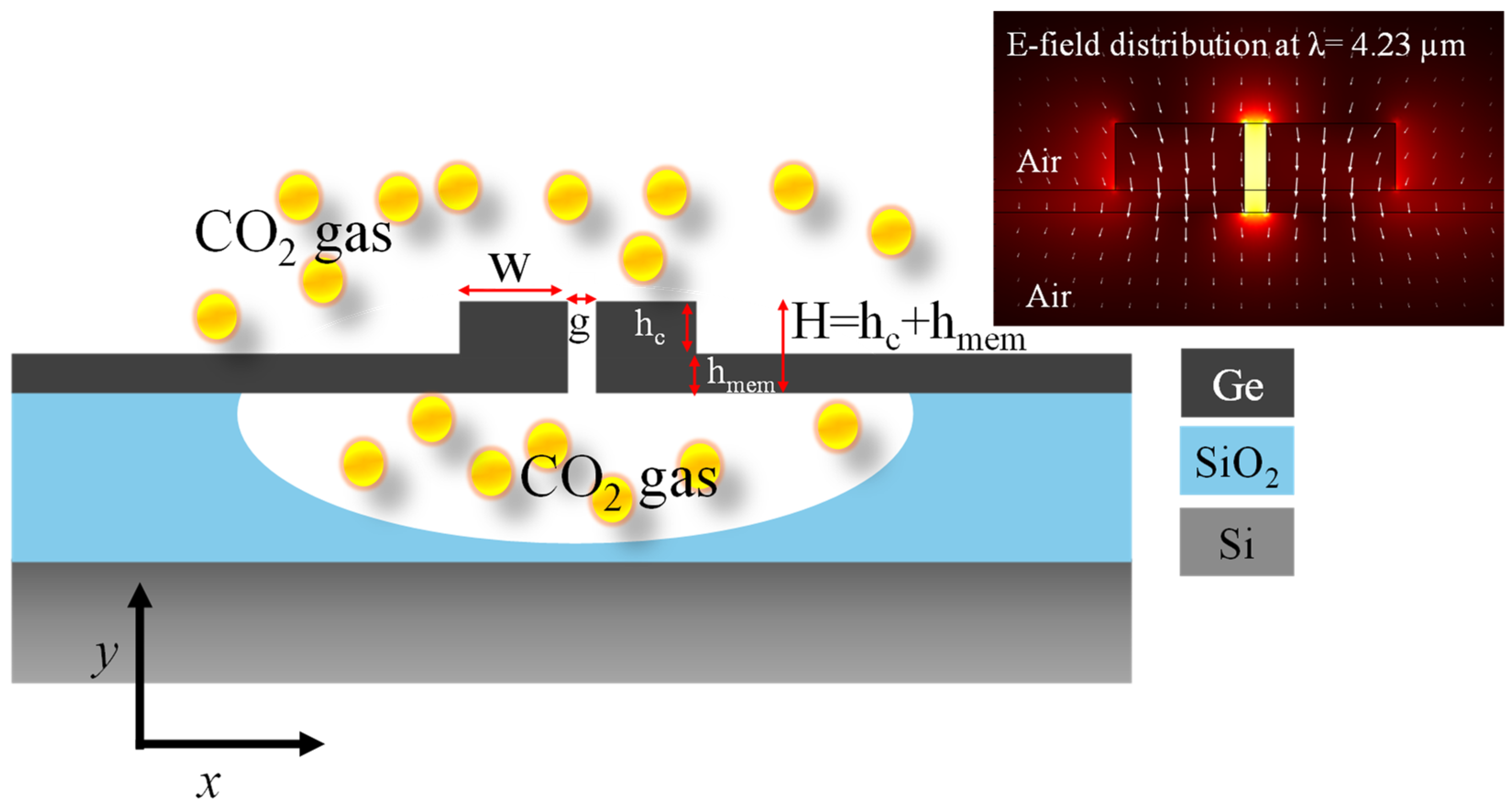 Micromachines 15 01434 g002
