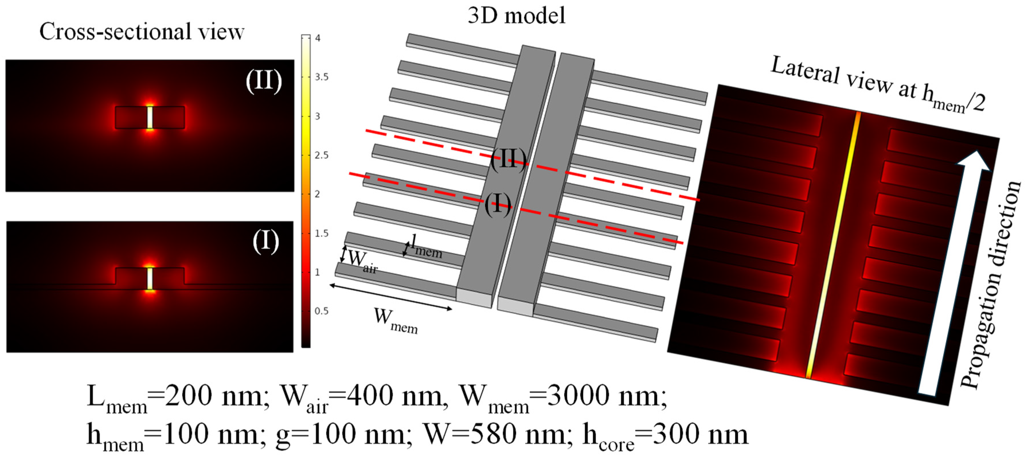 Micromachines 15 01434 g007