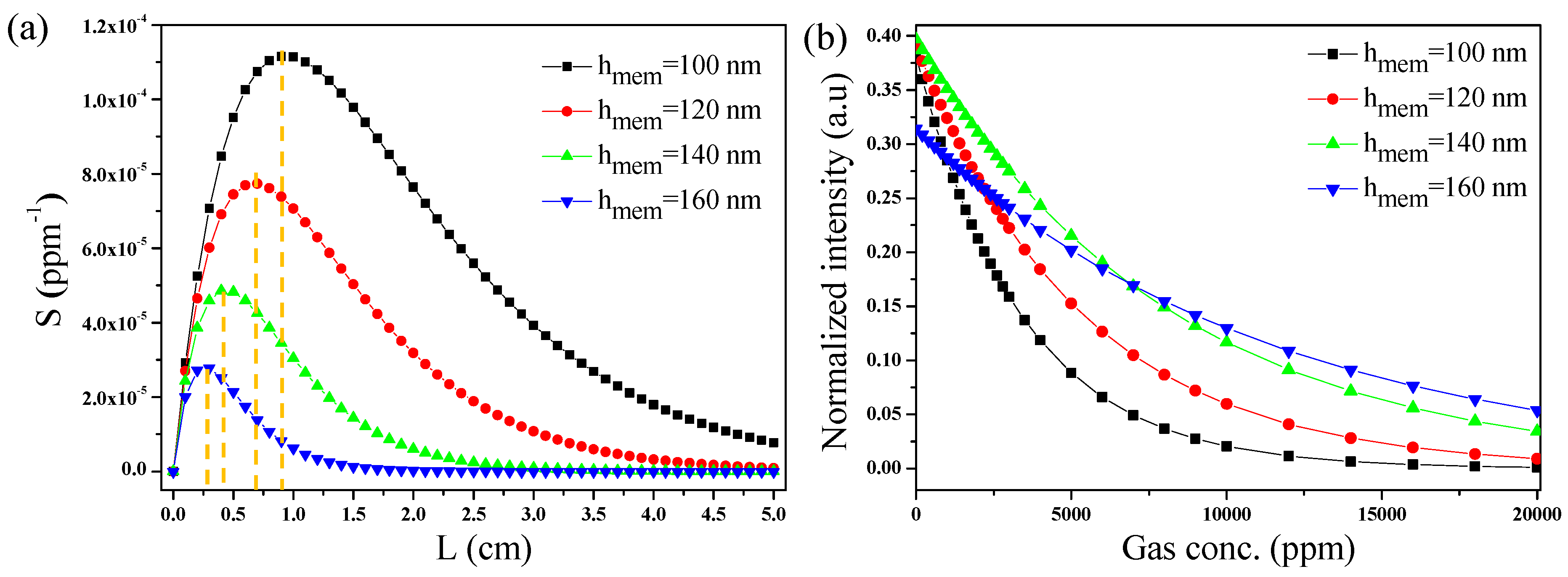 Micromachines 15 01434 g008