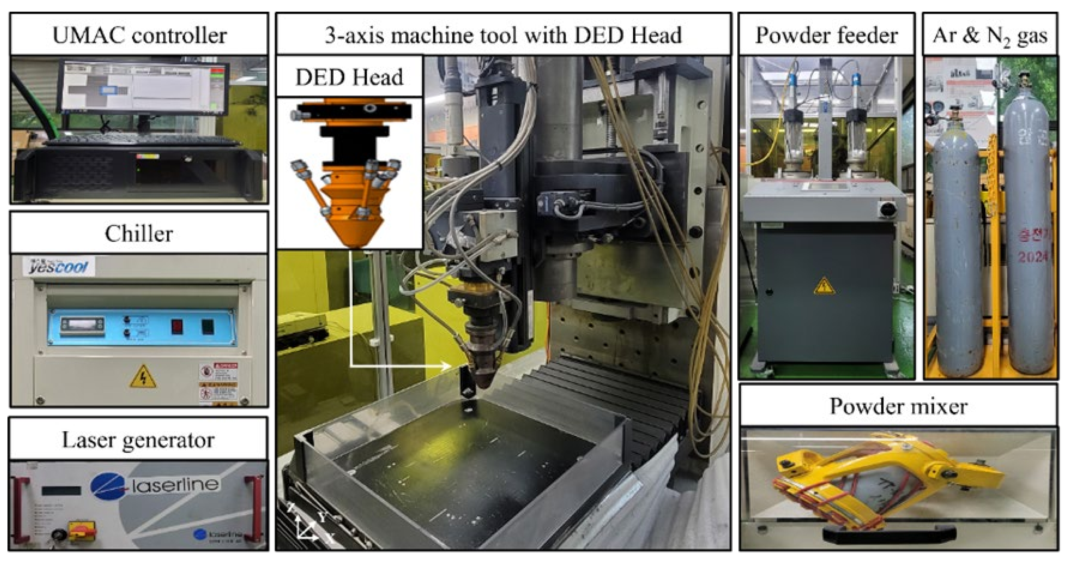 Micromachines 15 01457 g004