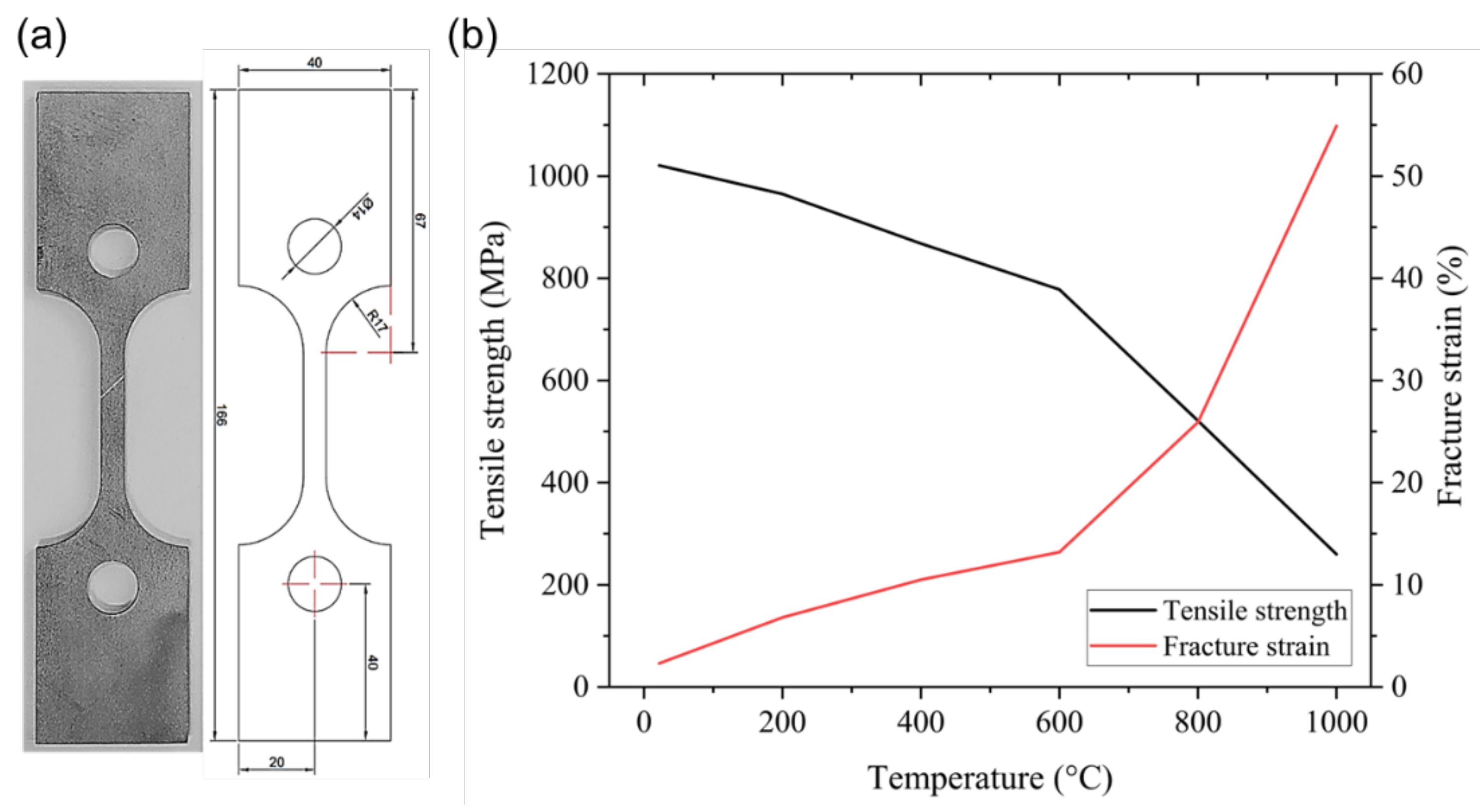 Micromachines 15 01457 g008