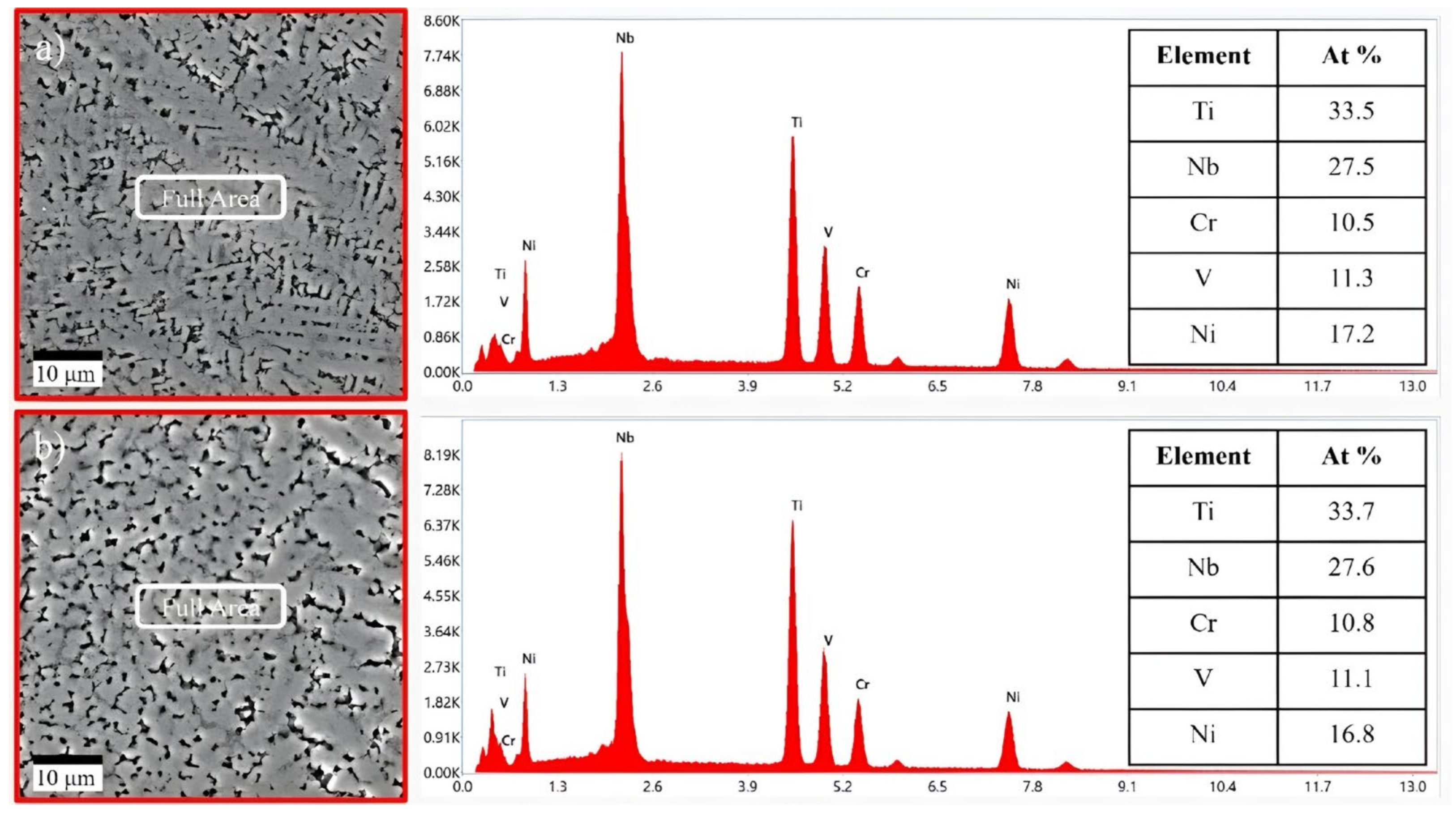 Micromachines 15 01457 g011