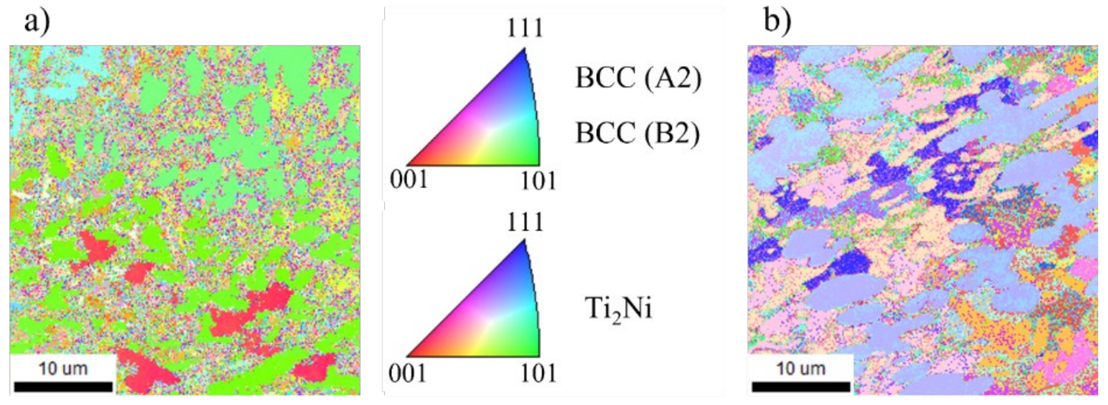 Micromachines 15 01457 g012