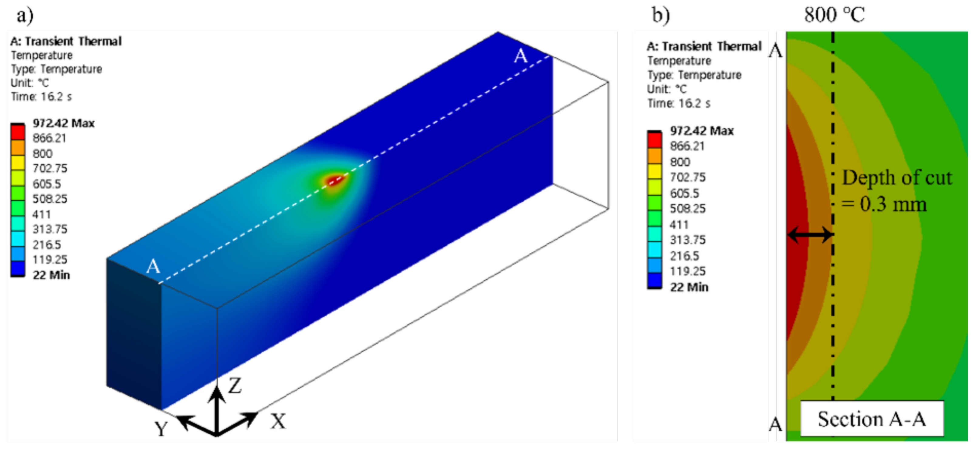 Micromachines 15 01457 g014