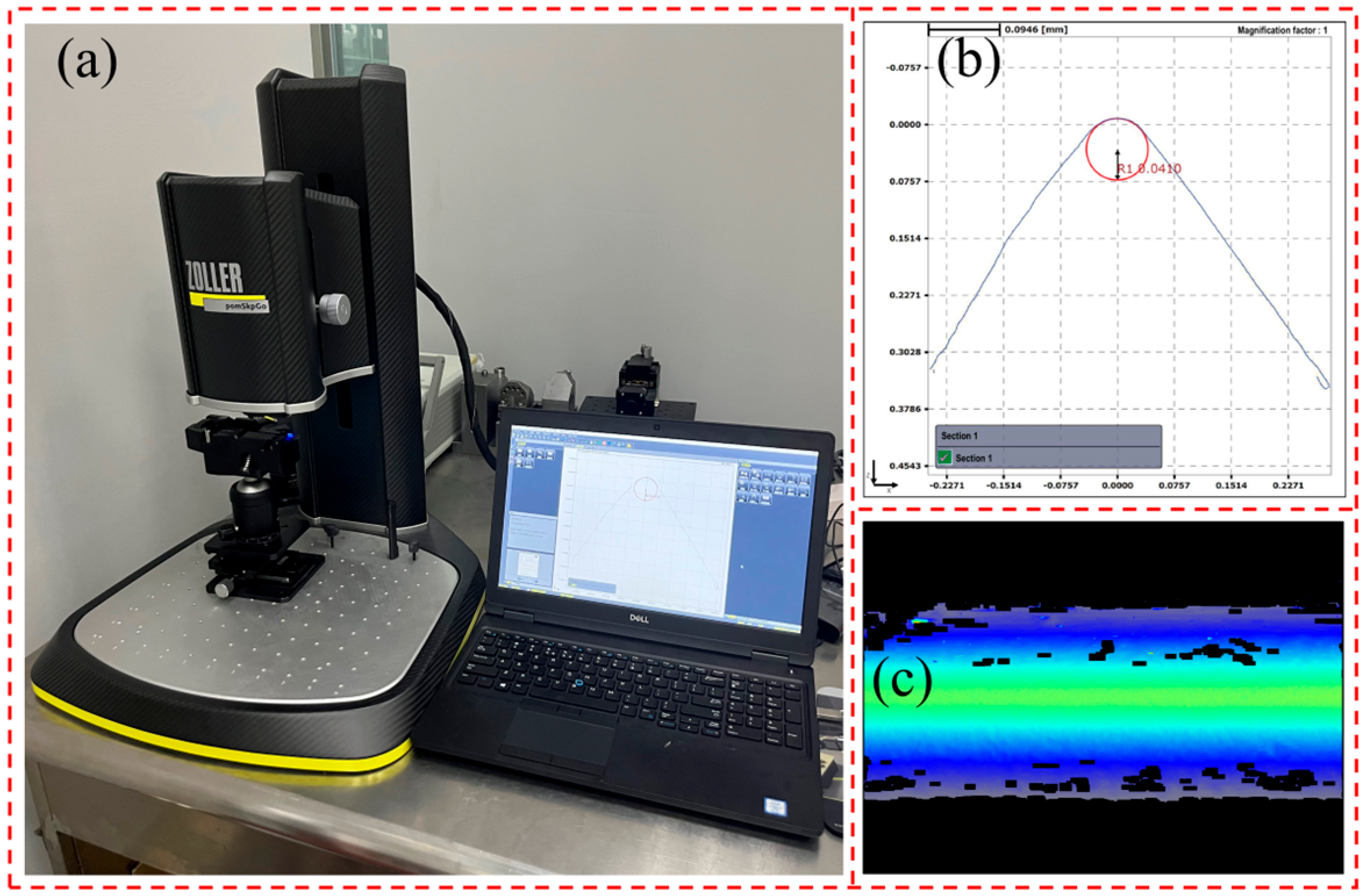 Micromachines 15 01458 g006
