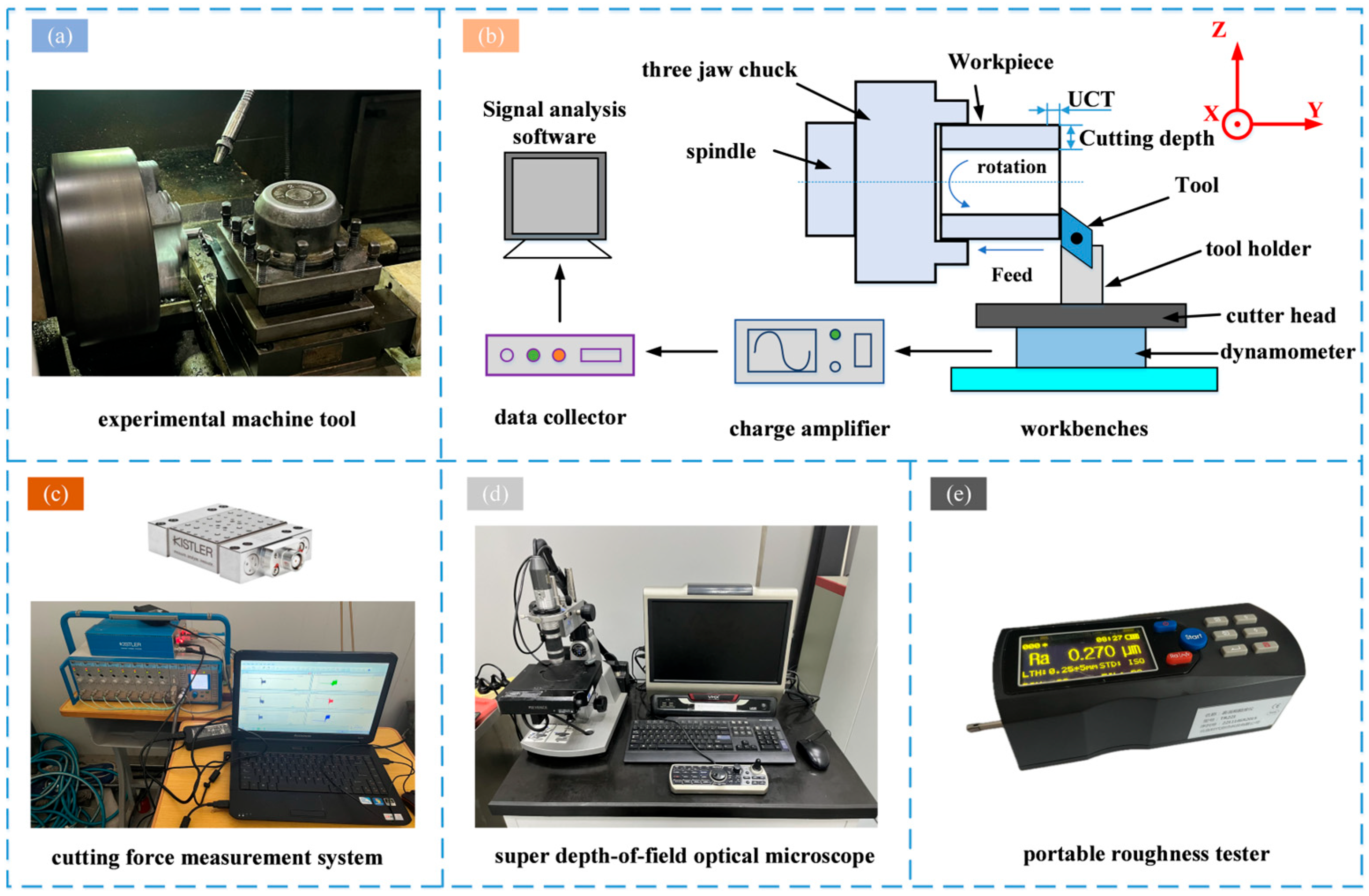 Micromachines 15 01458 g007