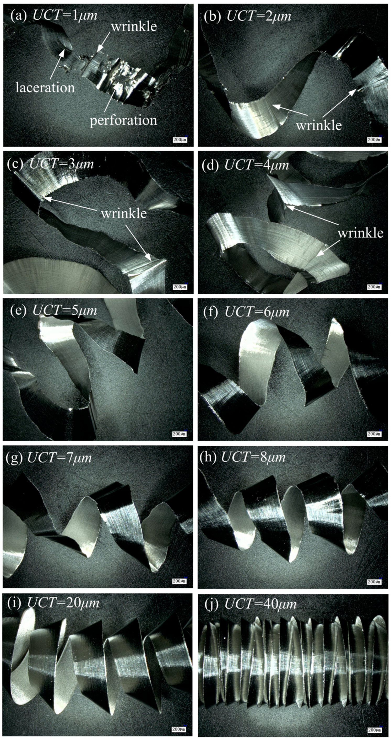 Micromachines 15 01458 g010