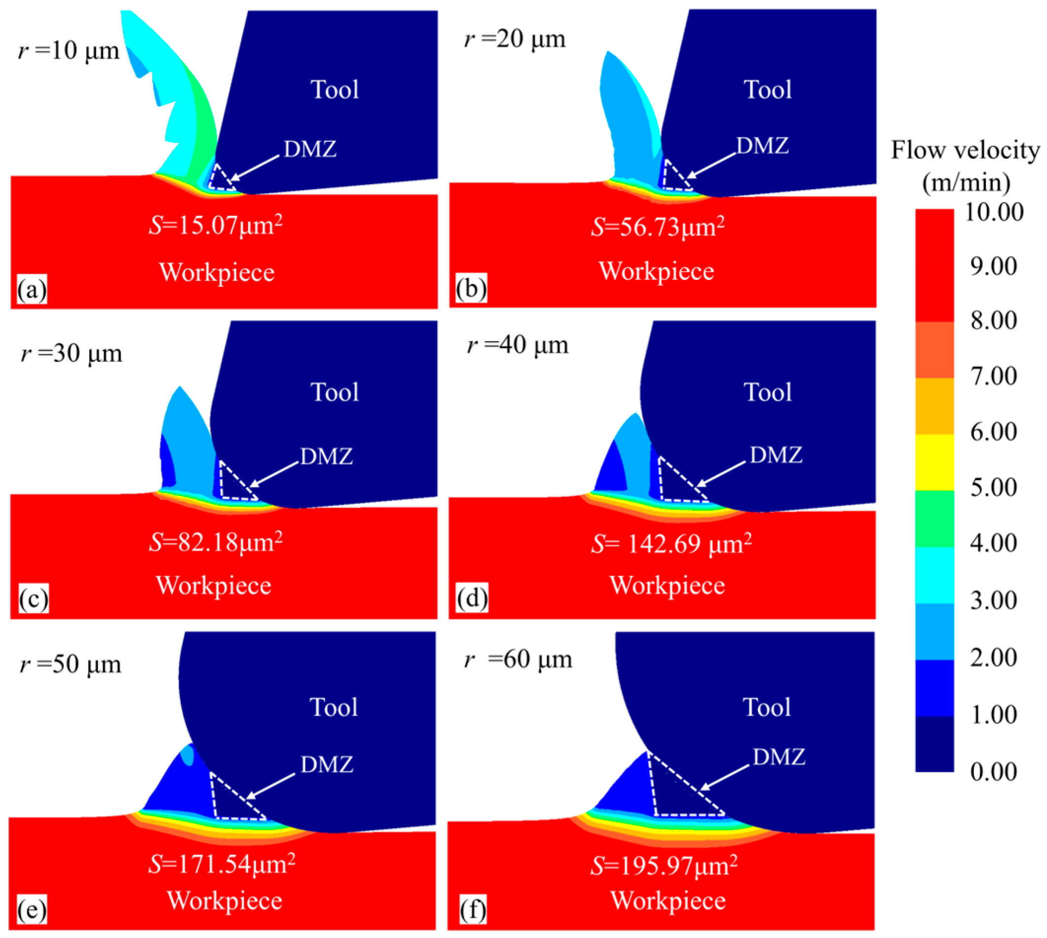 Micromachines 15 01458 g014