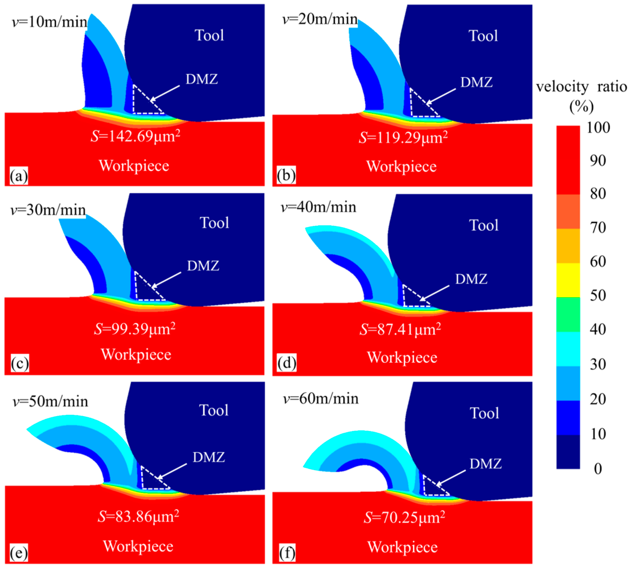 Micromachines 15 01458 g017