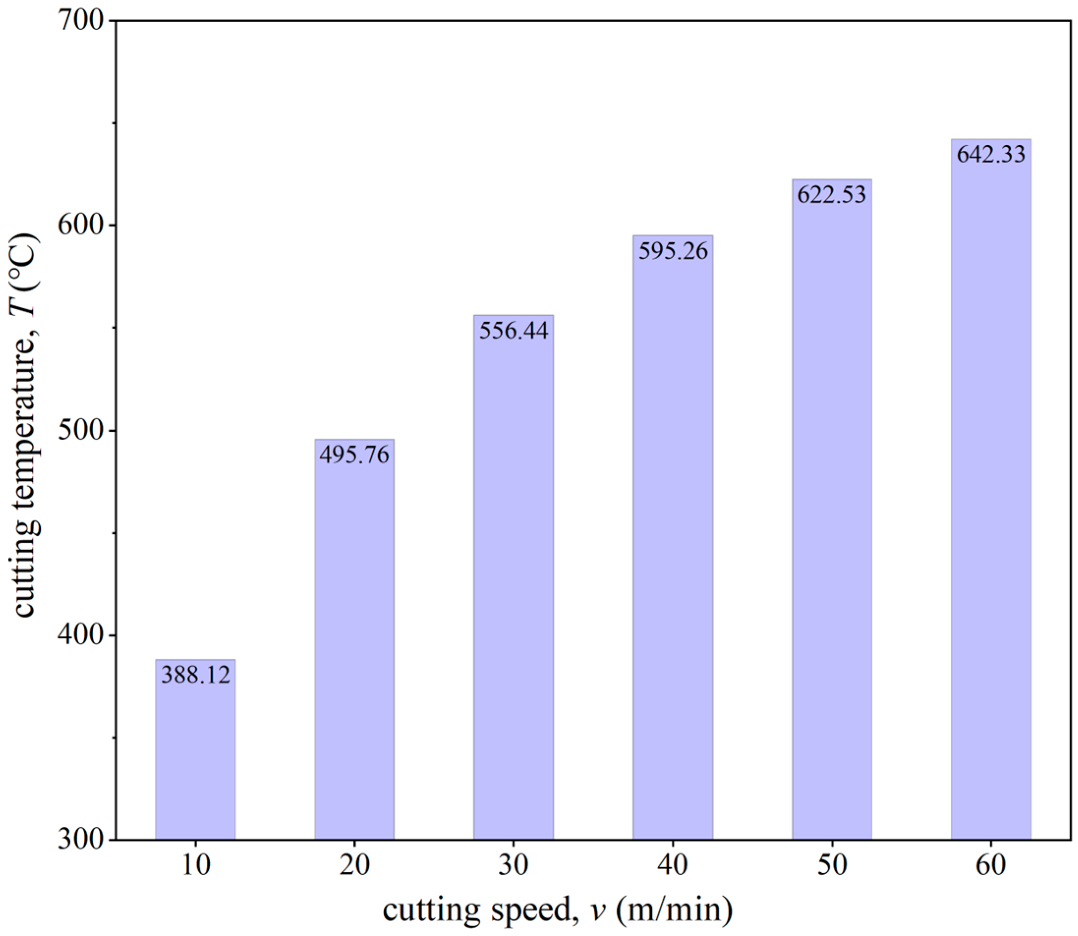 Micromachines 15 01458 g018