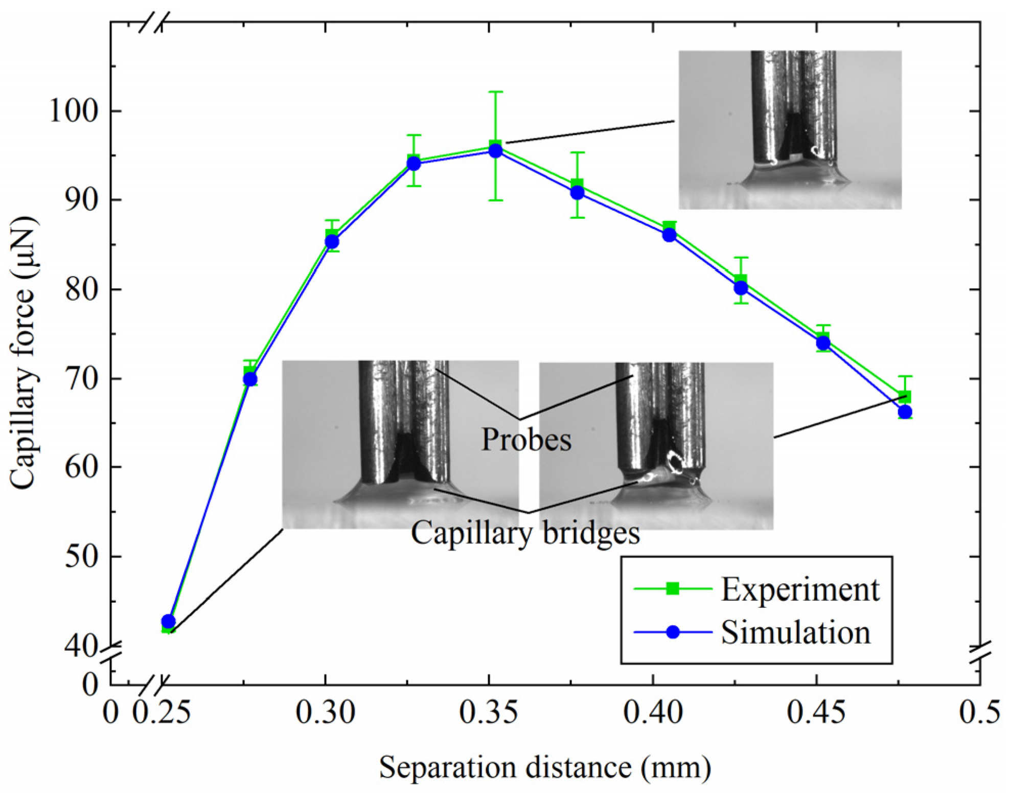 Micromachines 15 01459 g004