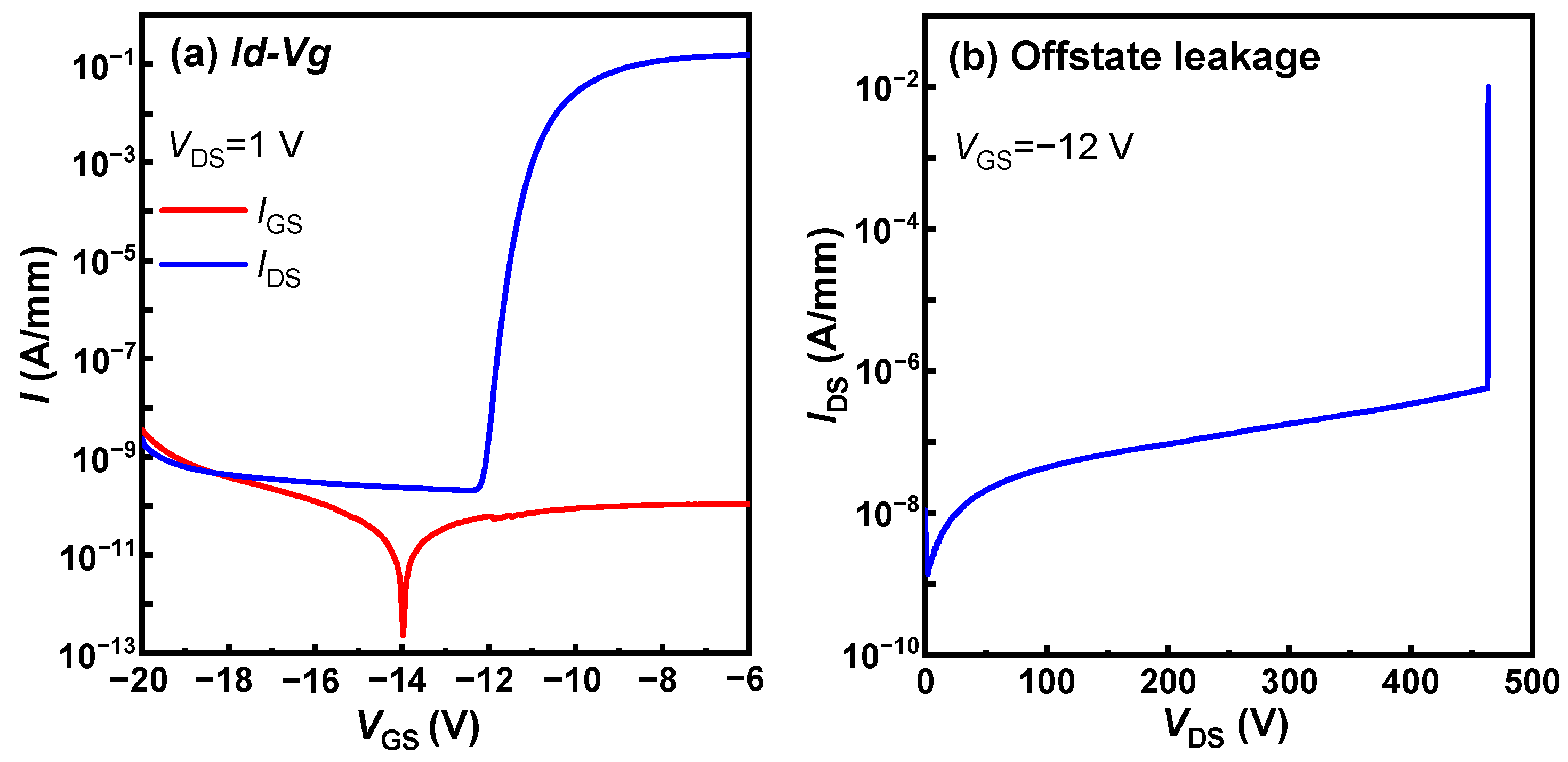 Micromachines 15 01460 g010