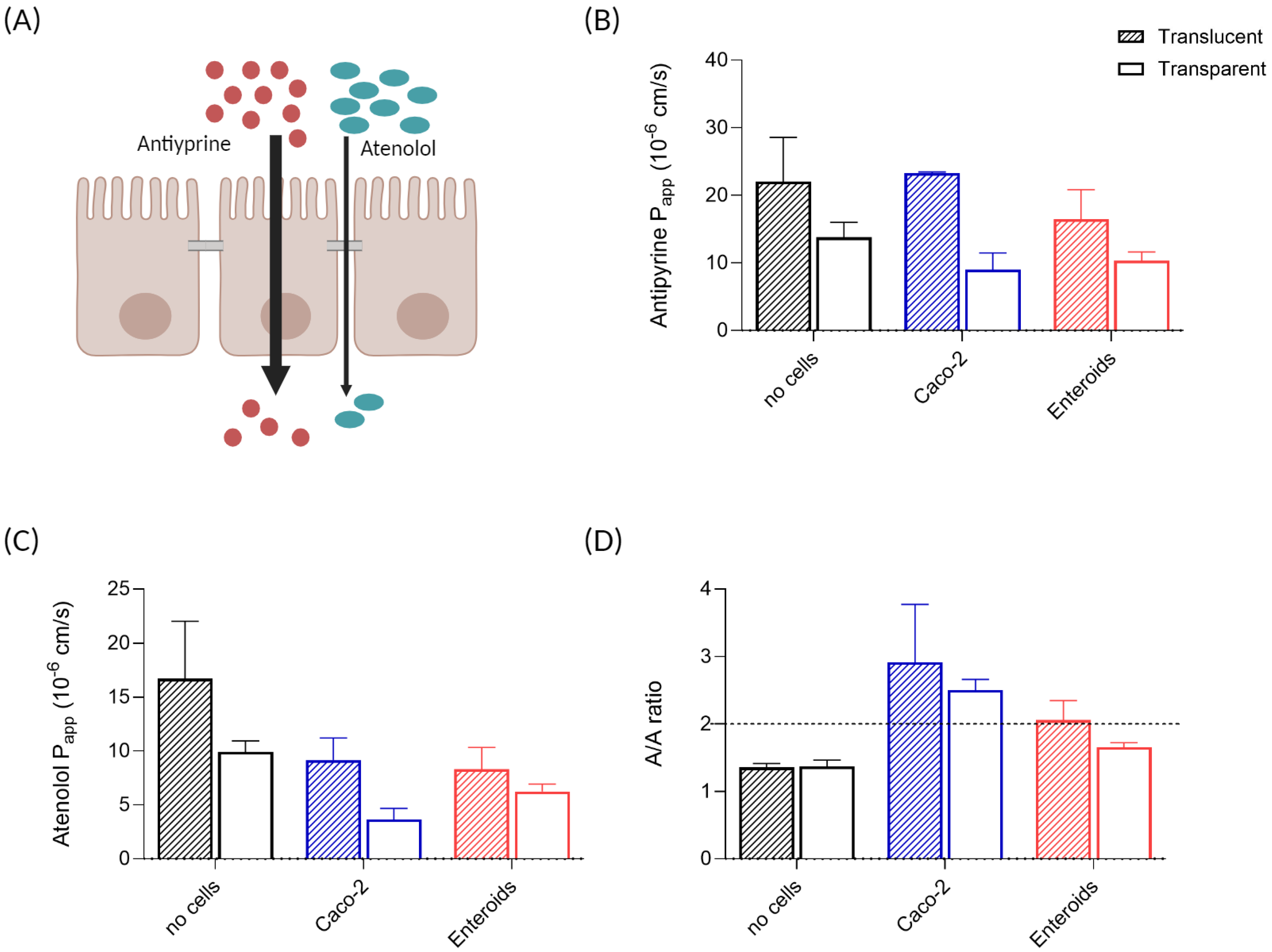 Micromachines 15 01464 g004