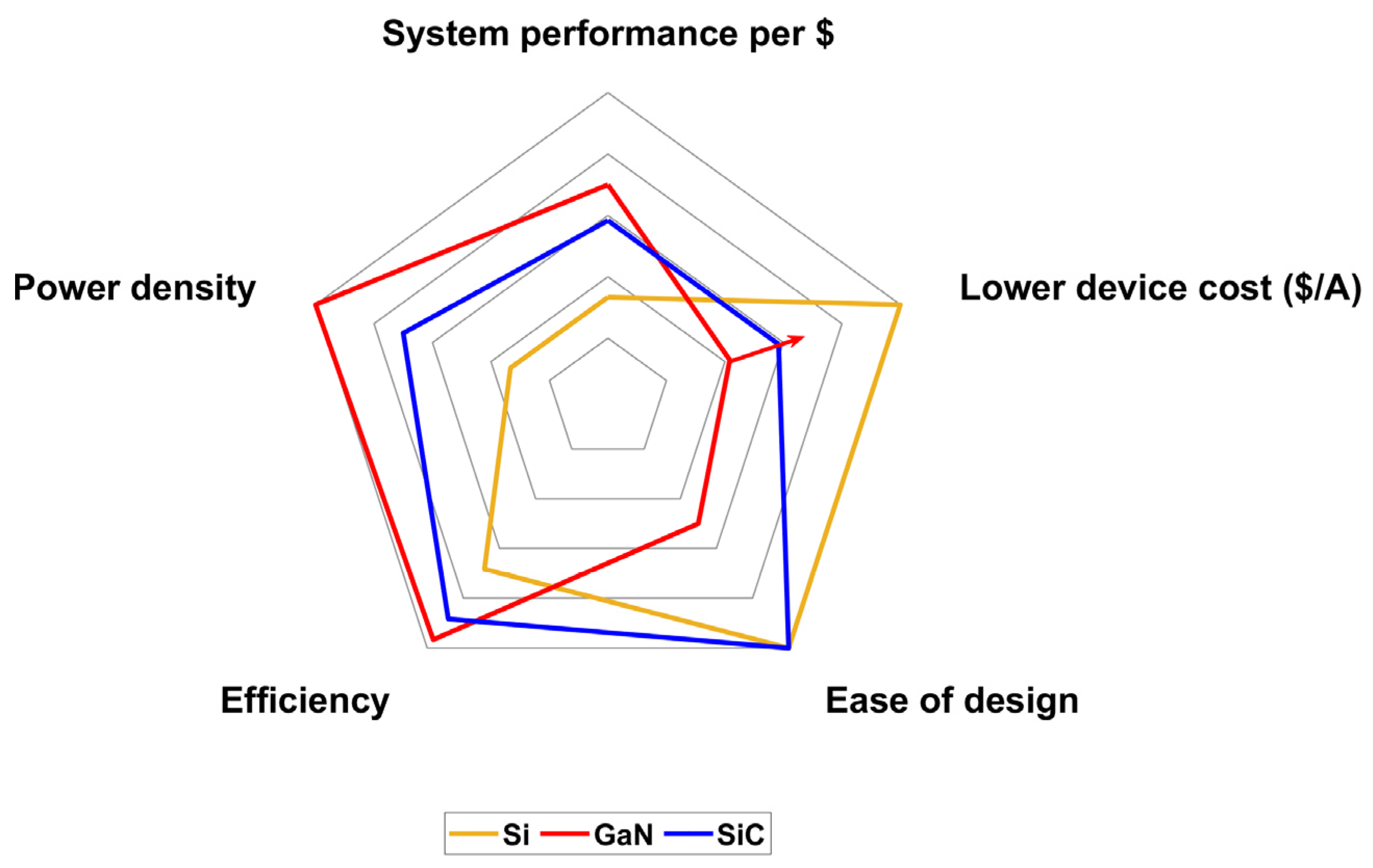 Micromachines 15 01470 g002