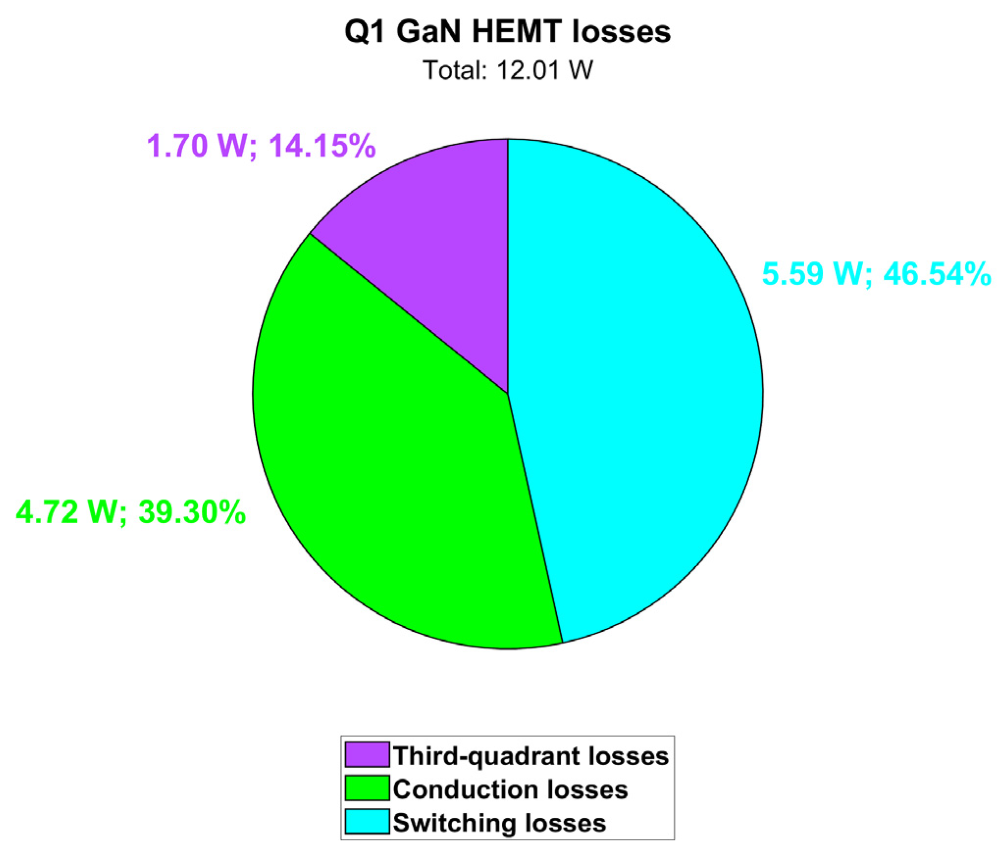 Micromachines 15 01470 g008