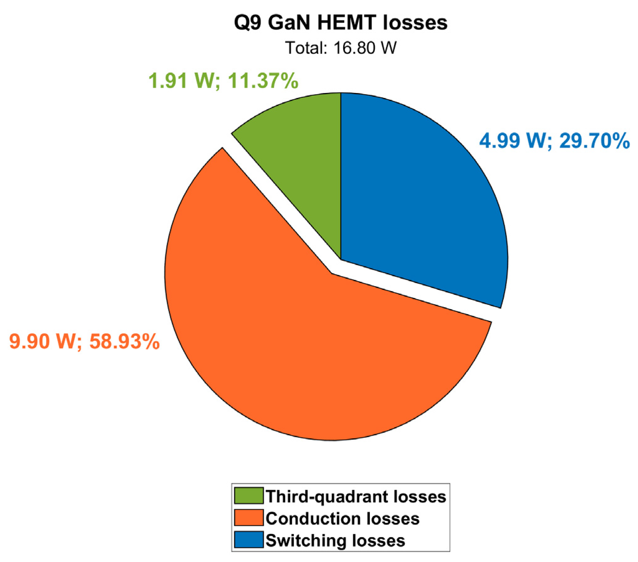 Micromachines 15 01470 g018
