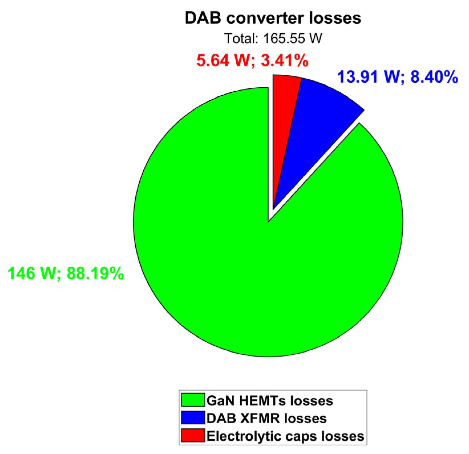 Micromachines 15 01470 g024