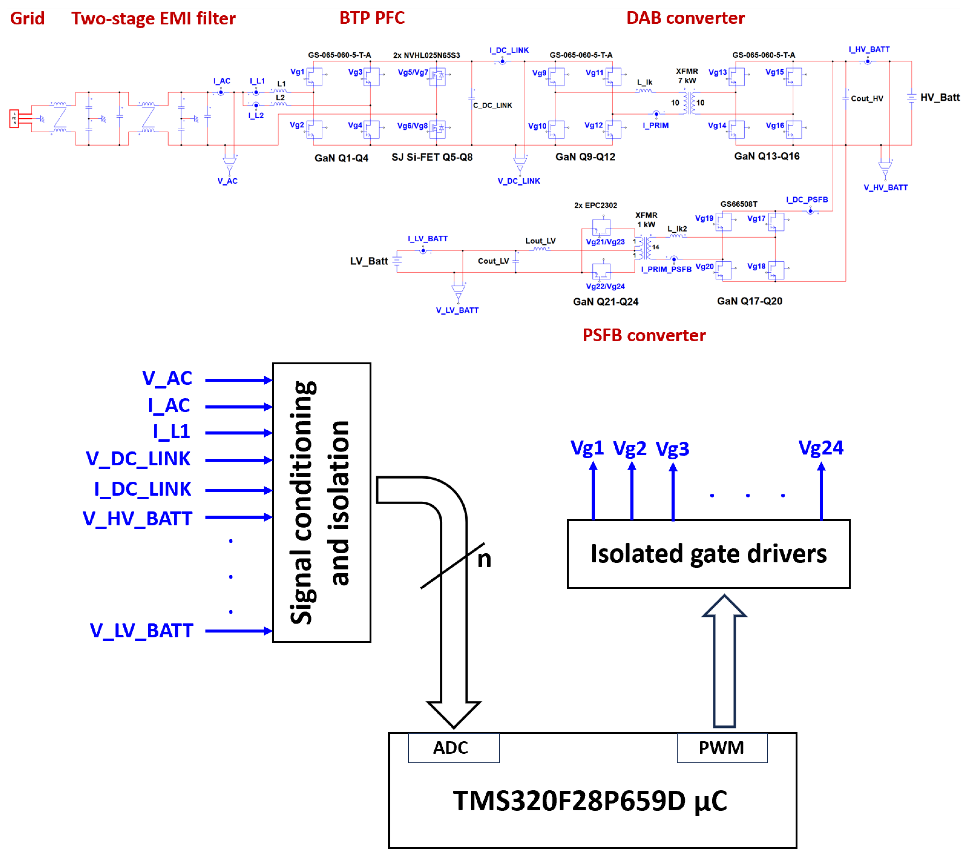 Micromachines 15 01470 g031