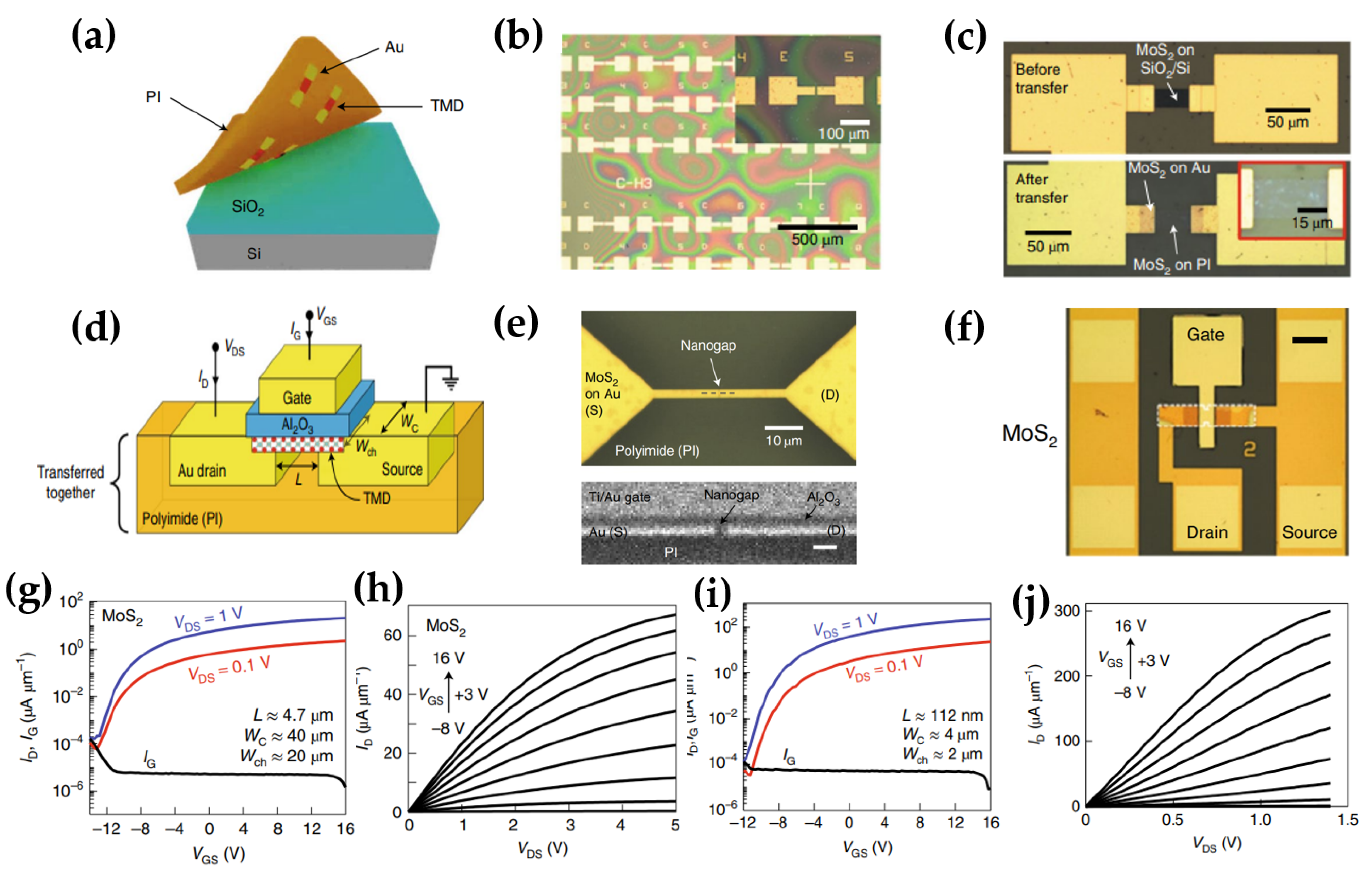 Micromachines 15 01476 g002 Micromachines 15 01476 g002