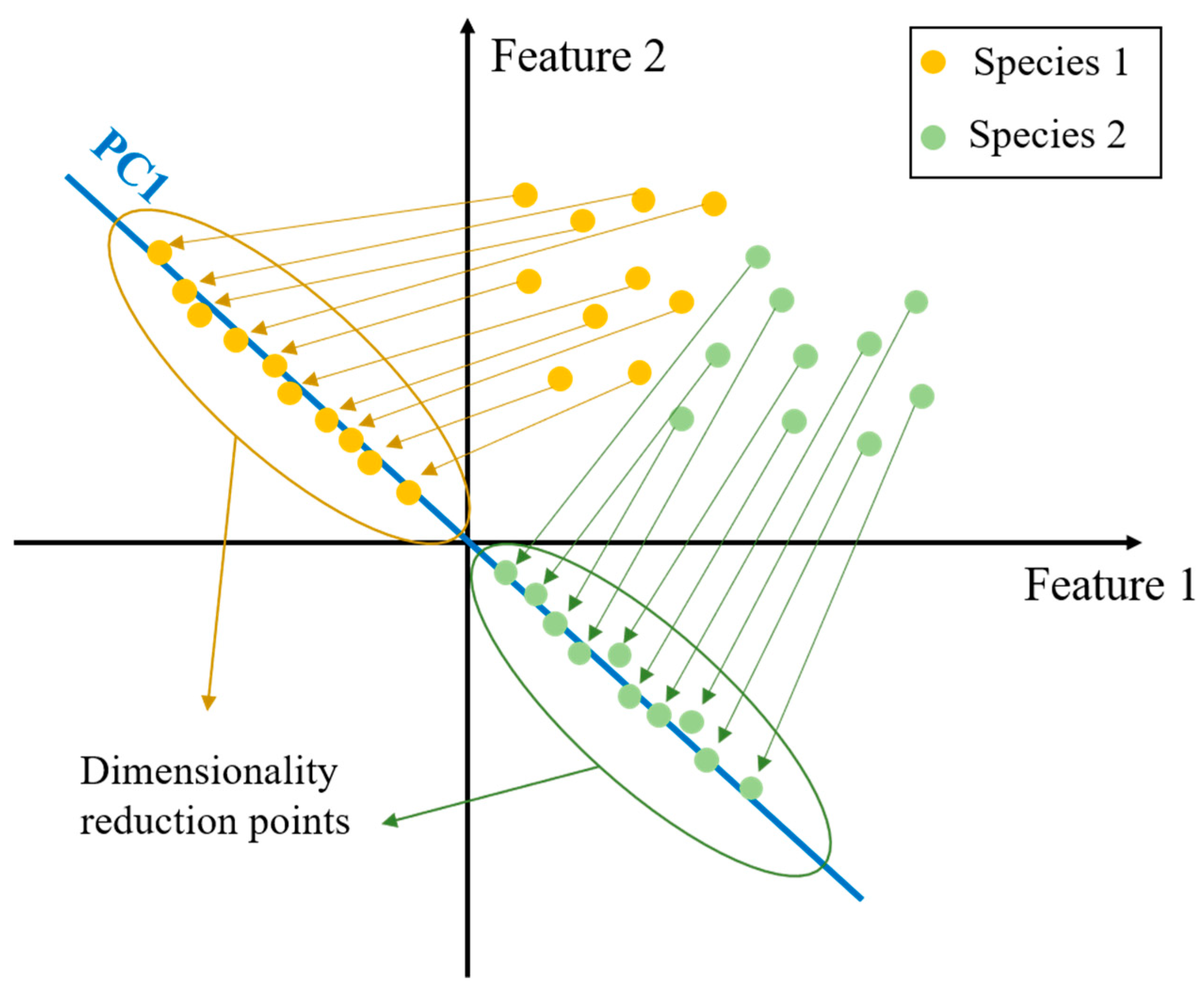 Micromachines 15 01501 g002
