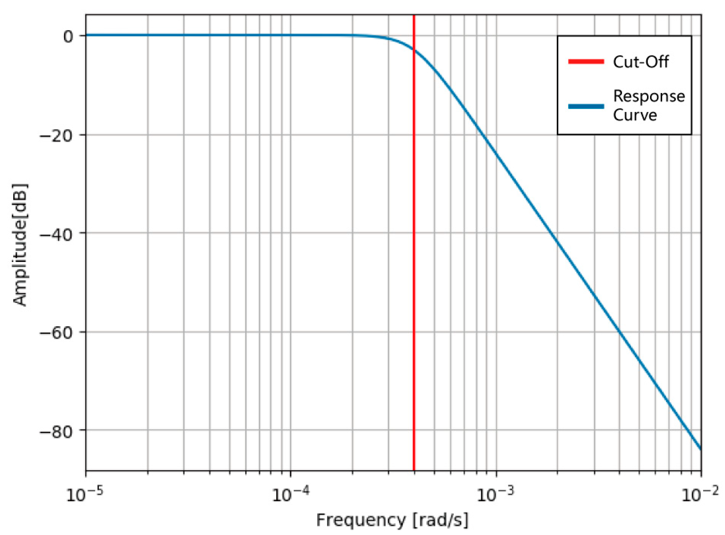 Micromachines 15 01501 g006