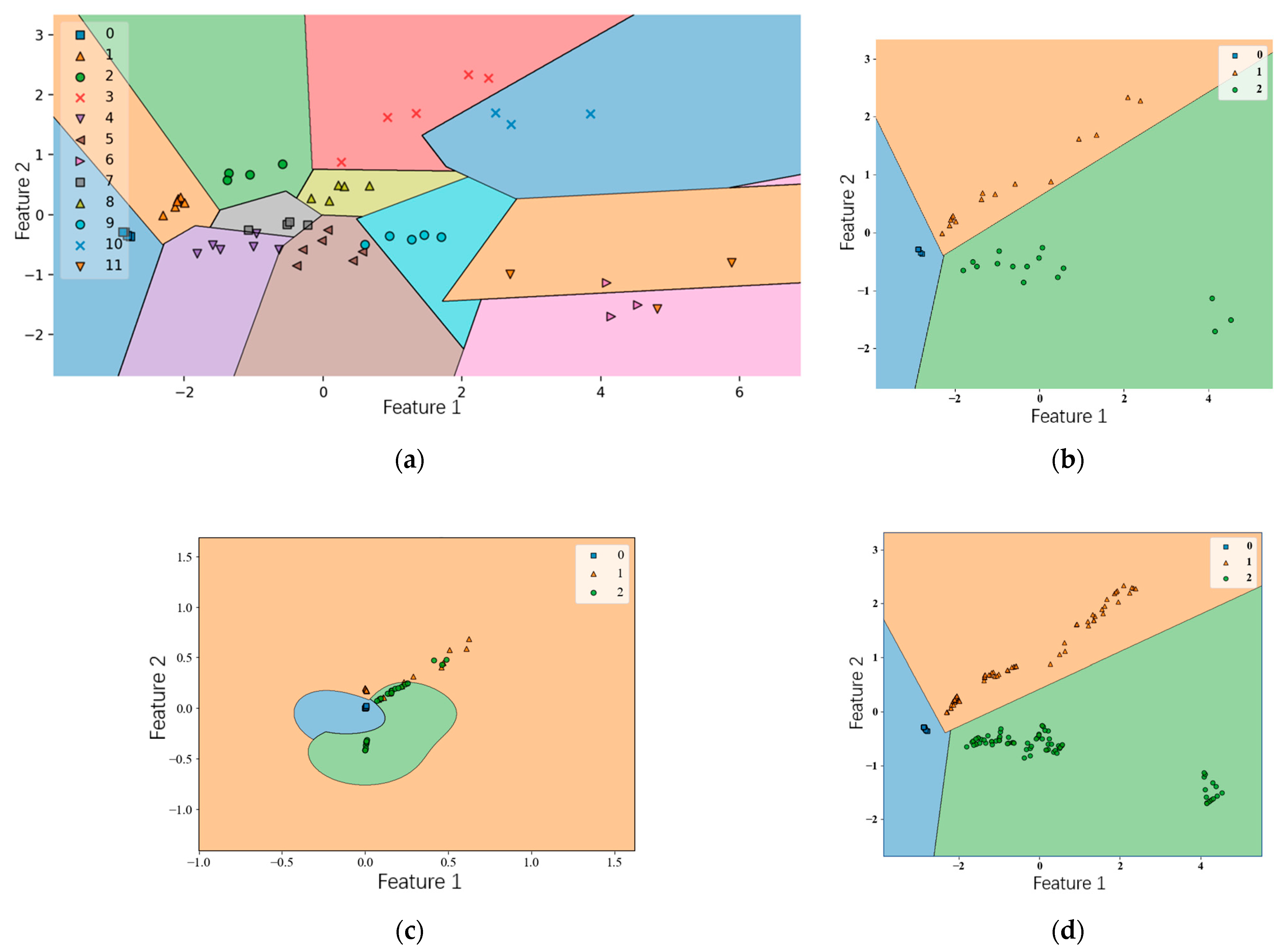 Micromachines 15 01501 g011