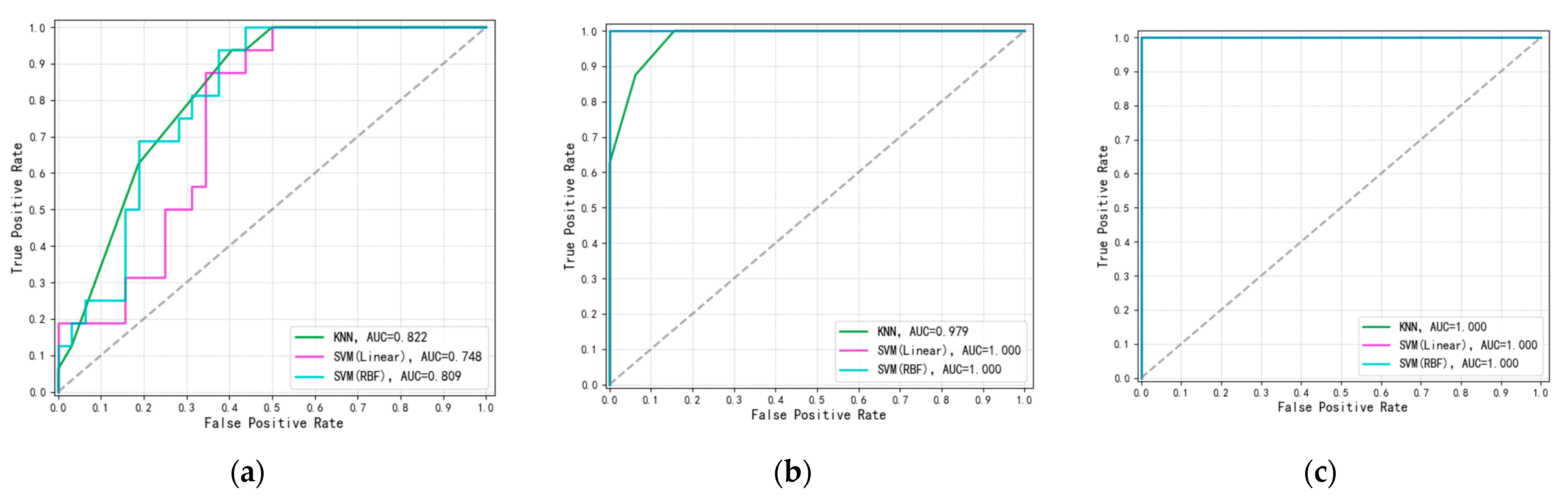 Micromachines 15 01501 g013