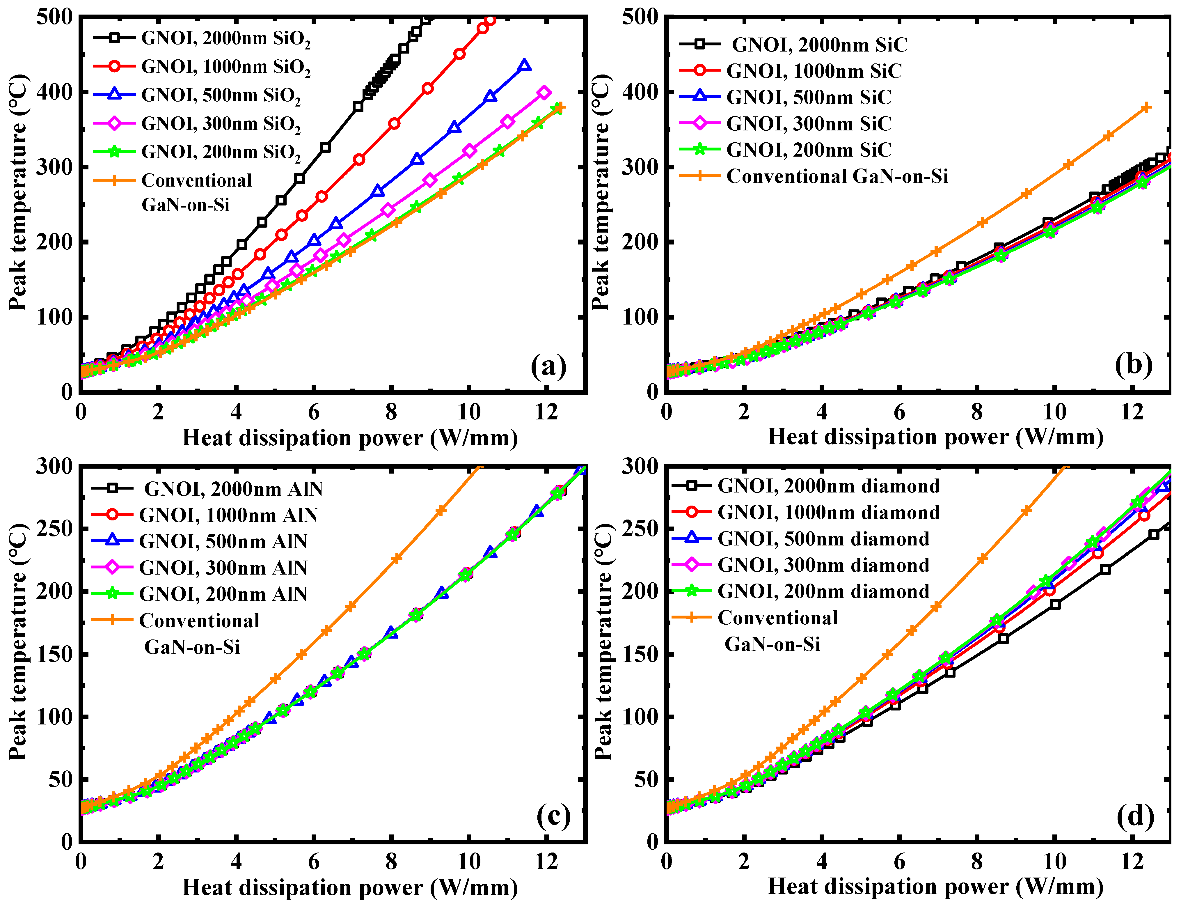 Micromachines 15 01525 g003