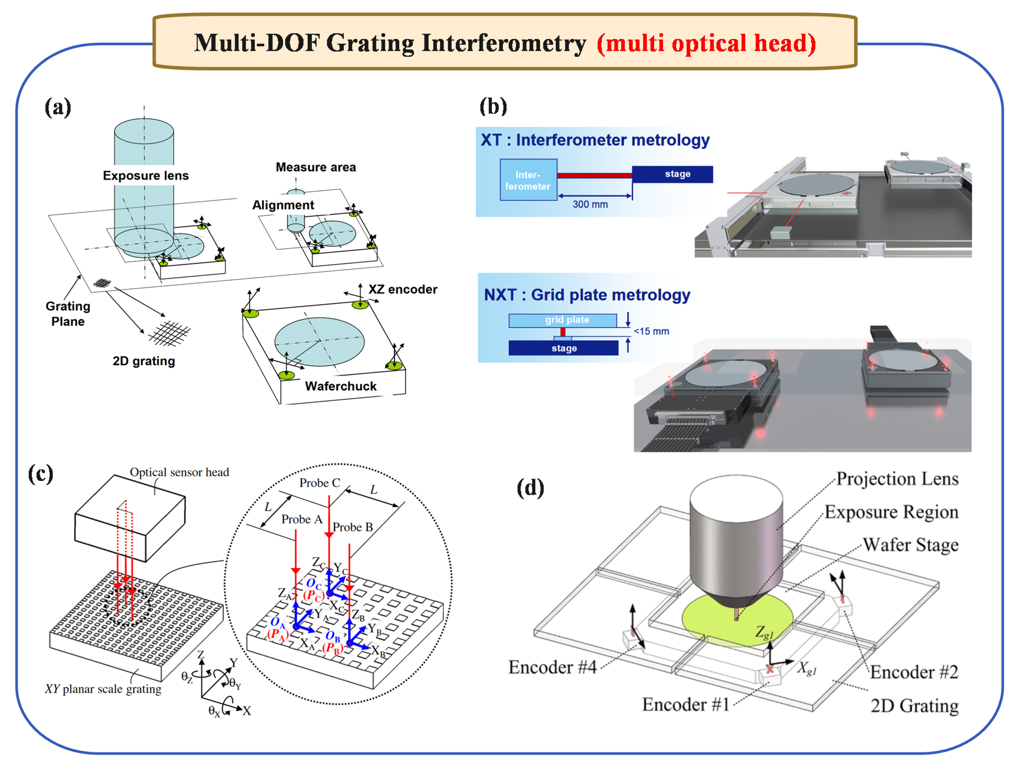 Micromachines 16 00006 g005