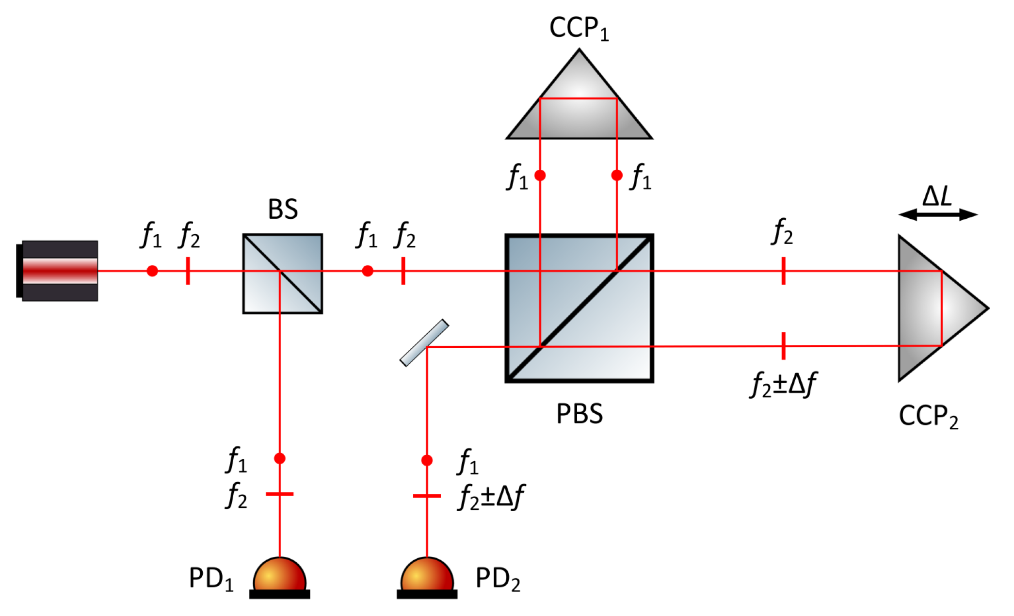 Micromachines 16 00006 g009
