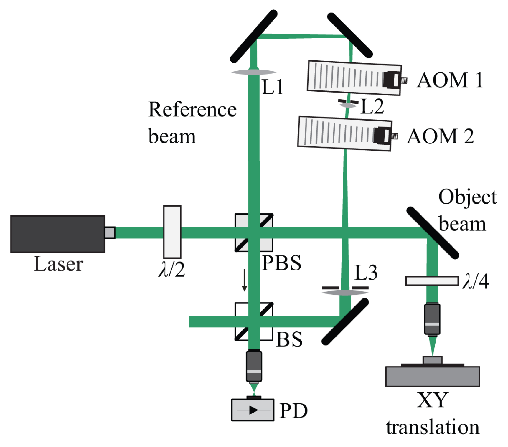 Micromachines 16 00006 g011