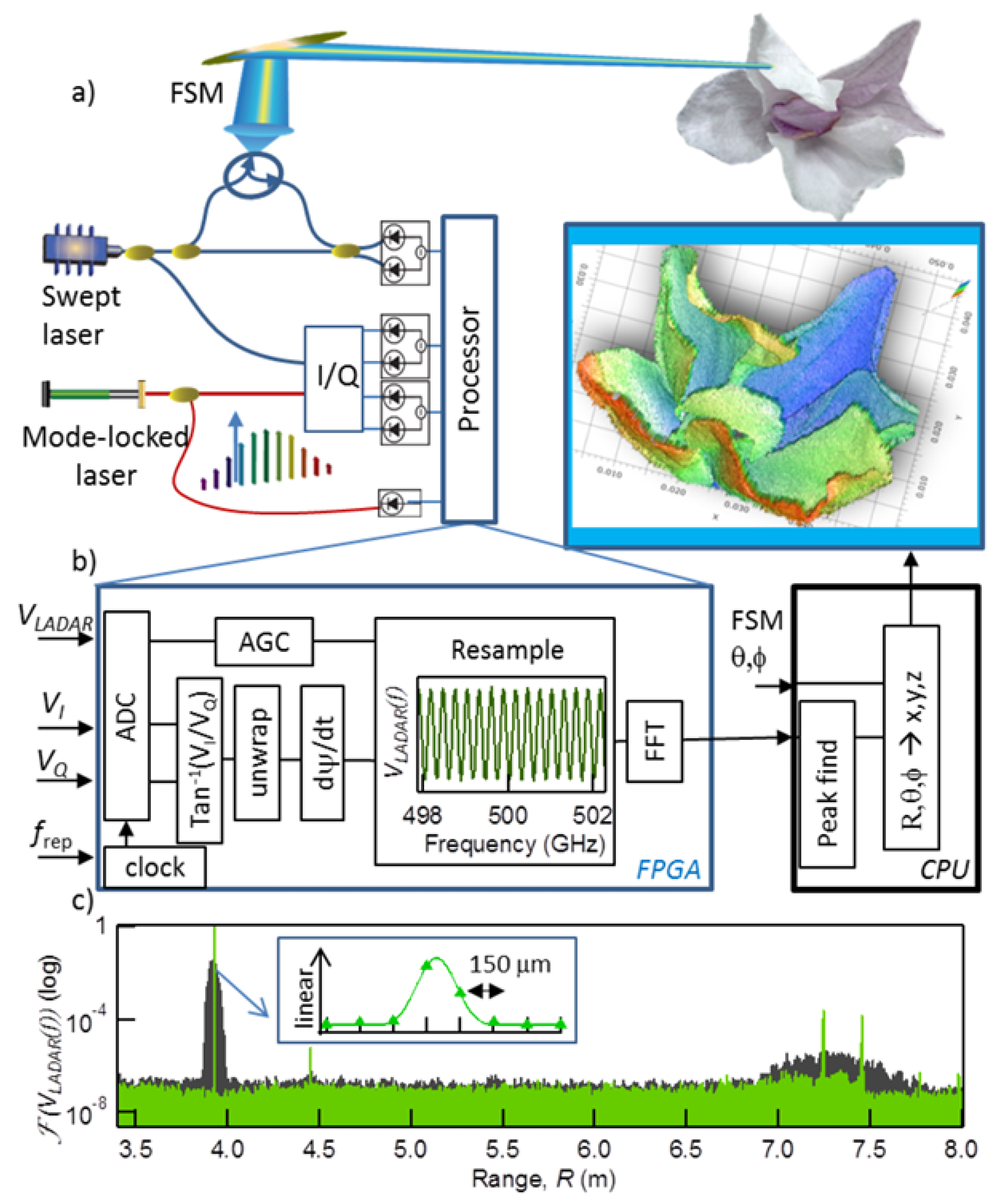 Micromachines 16 00006 g017