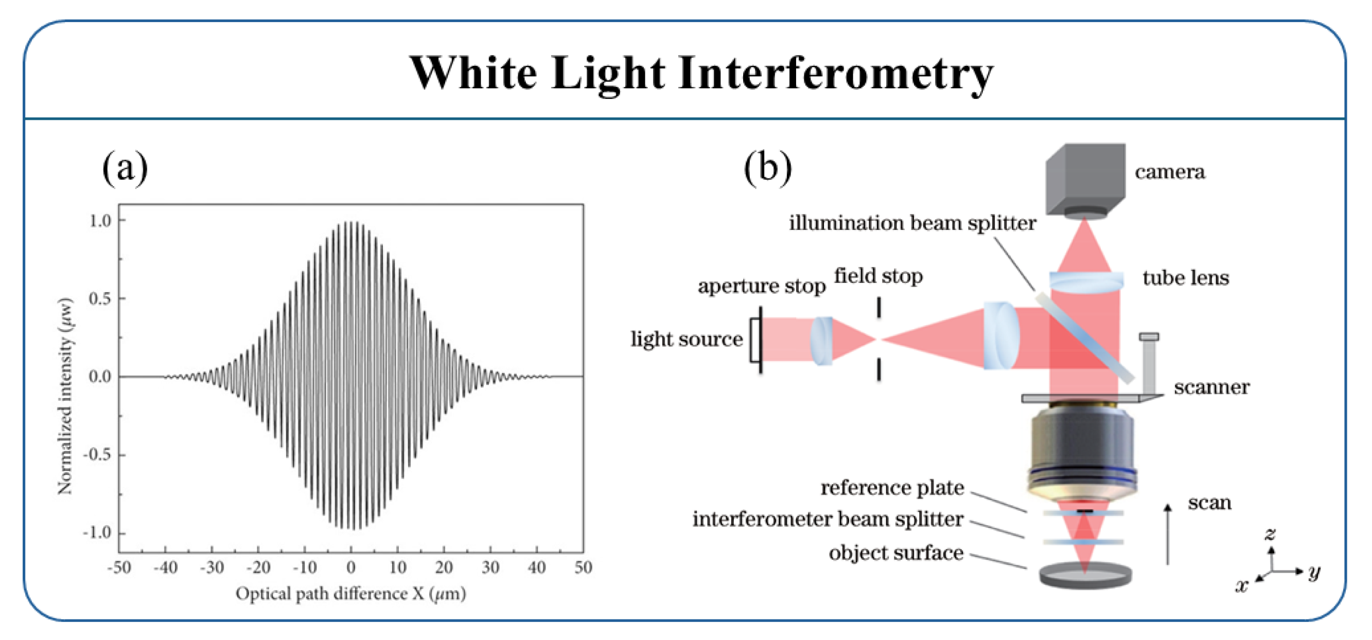 Micromachines 16 00006 g018