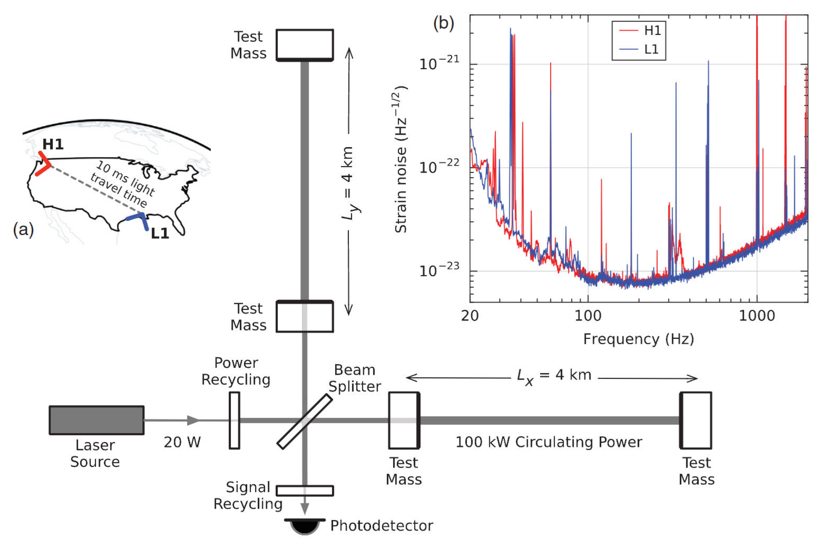 Micromachines 16 00006 g019