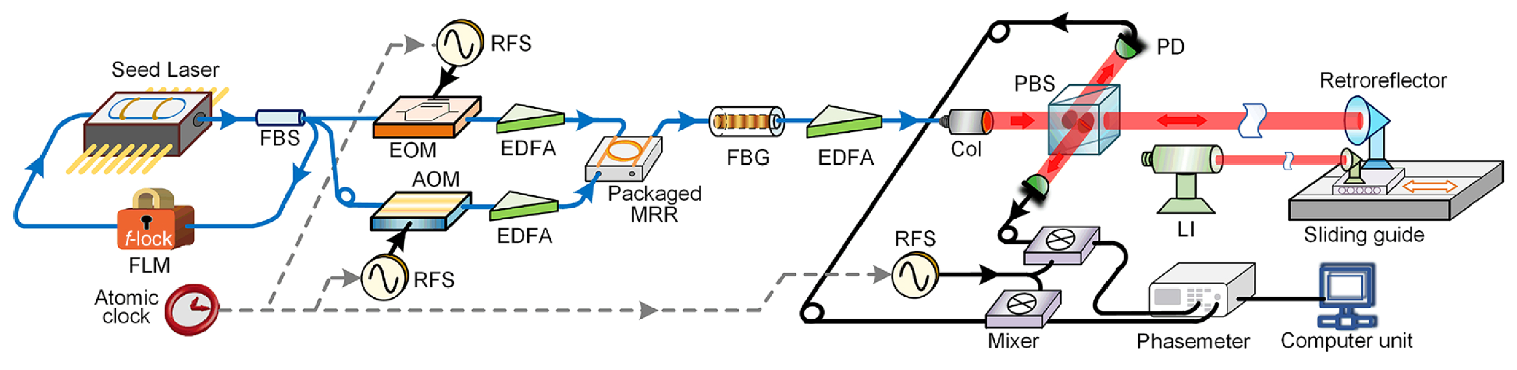 Micromachines 16 00006 g023
