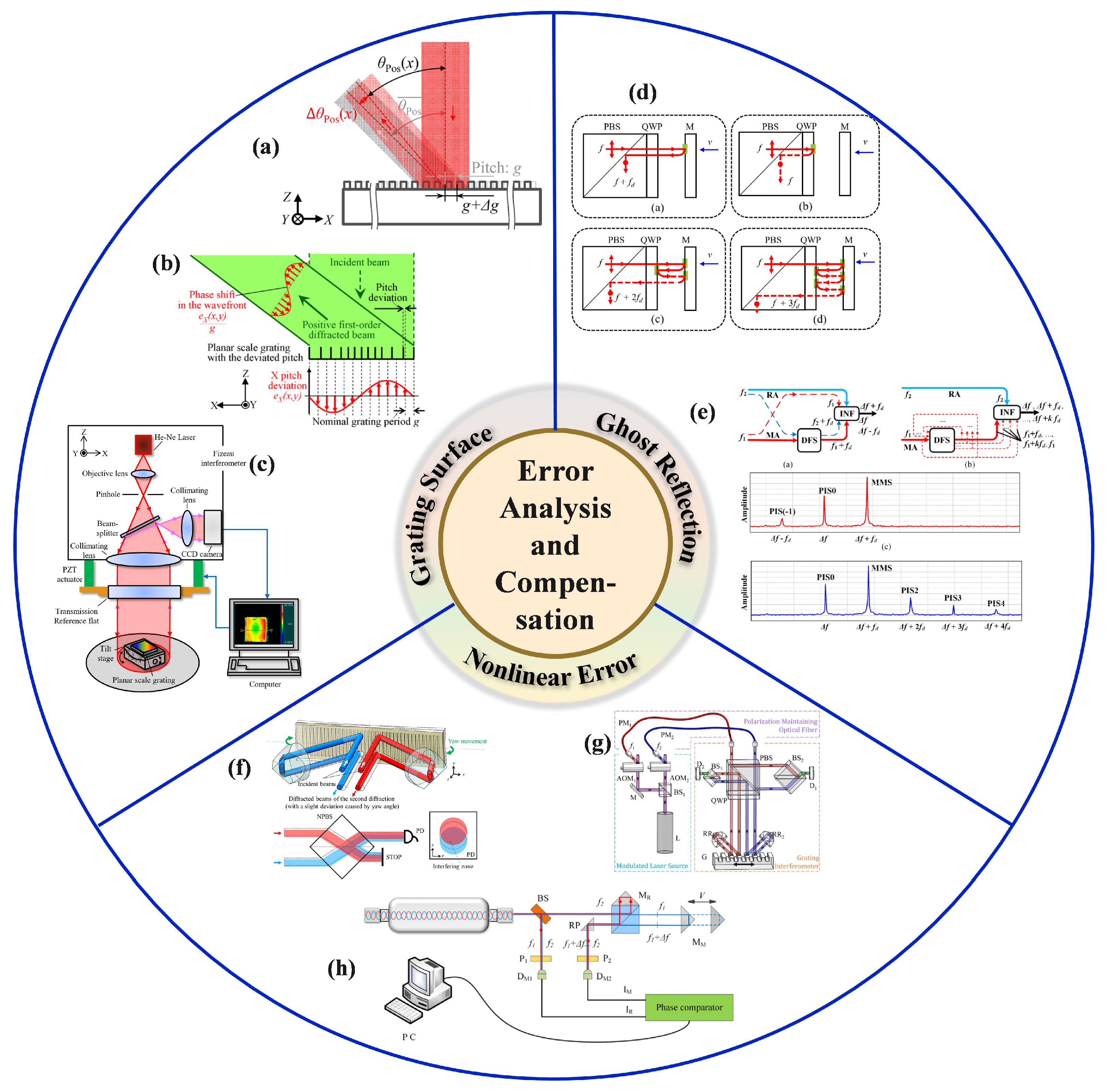 Micromachines 16 00006 g028