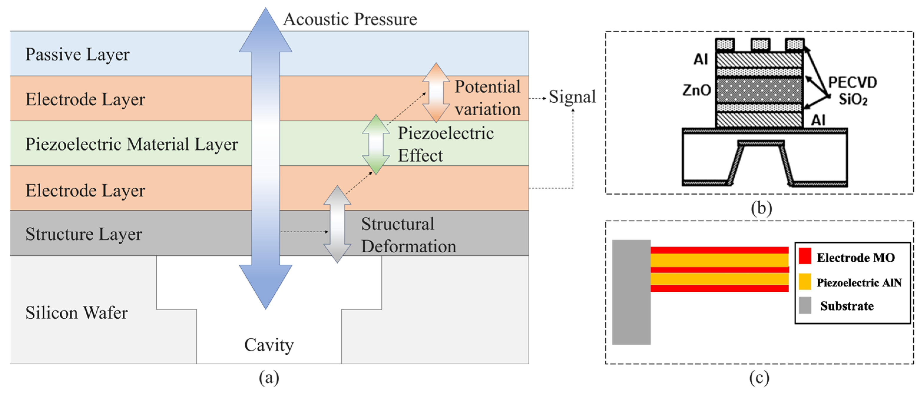 Micromachines 16 00043 g002 Micromachines 16 00043 g002